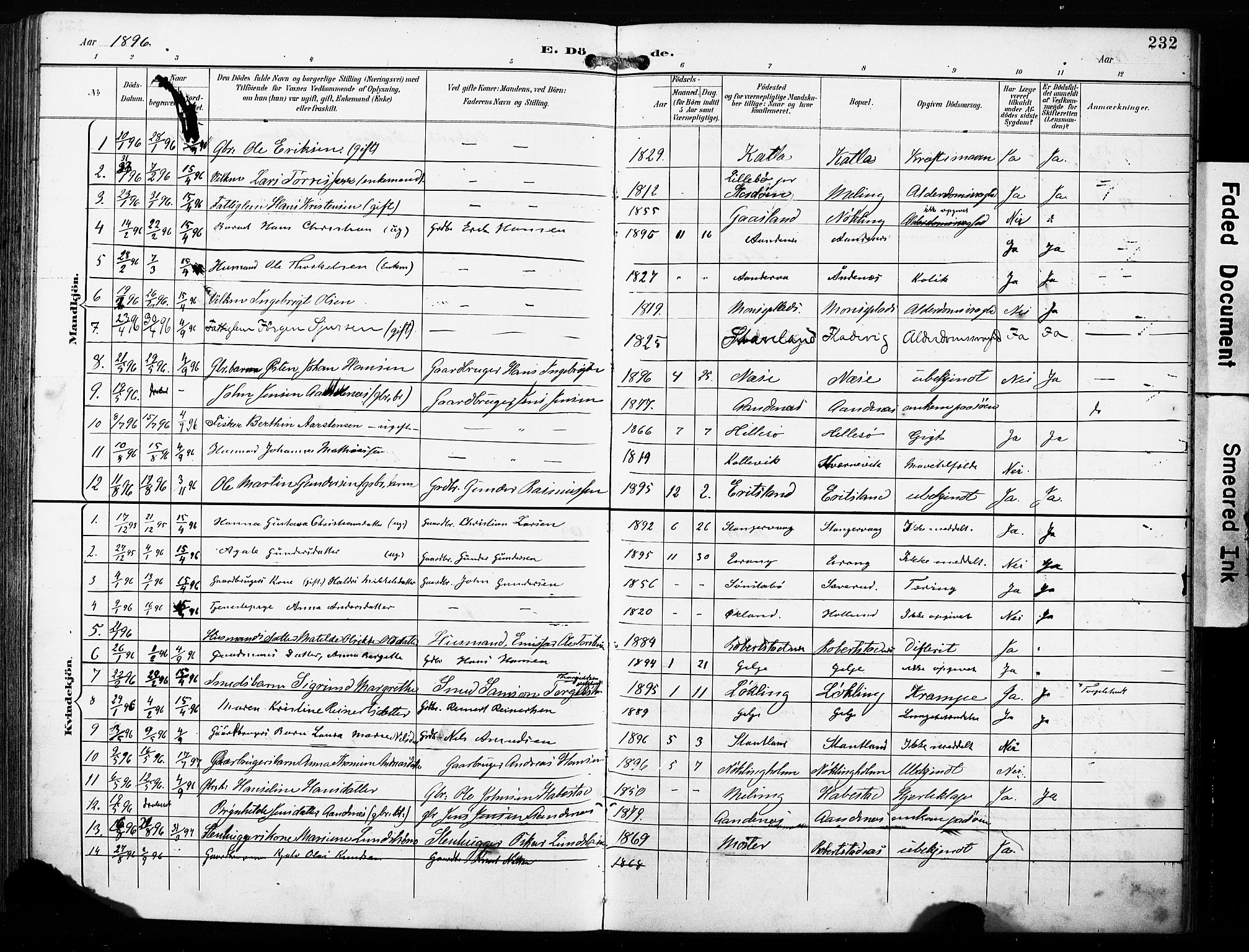 Finnås sokneprestembete, AV/SAB-A-99925/H/Ha/Haa/Haac/L0002: Parish register (official) no. C 2, 1895-1904, p. 232