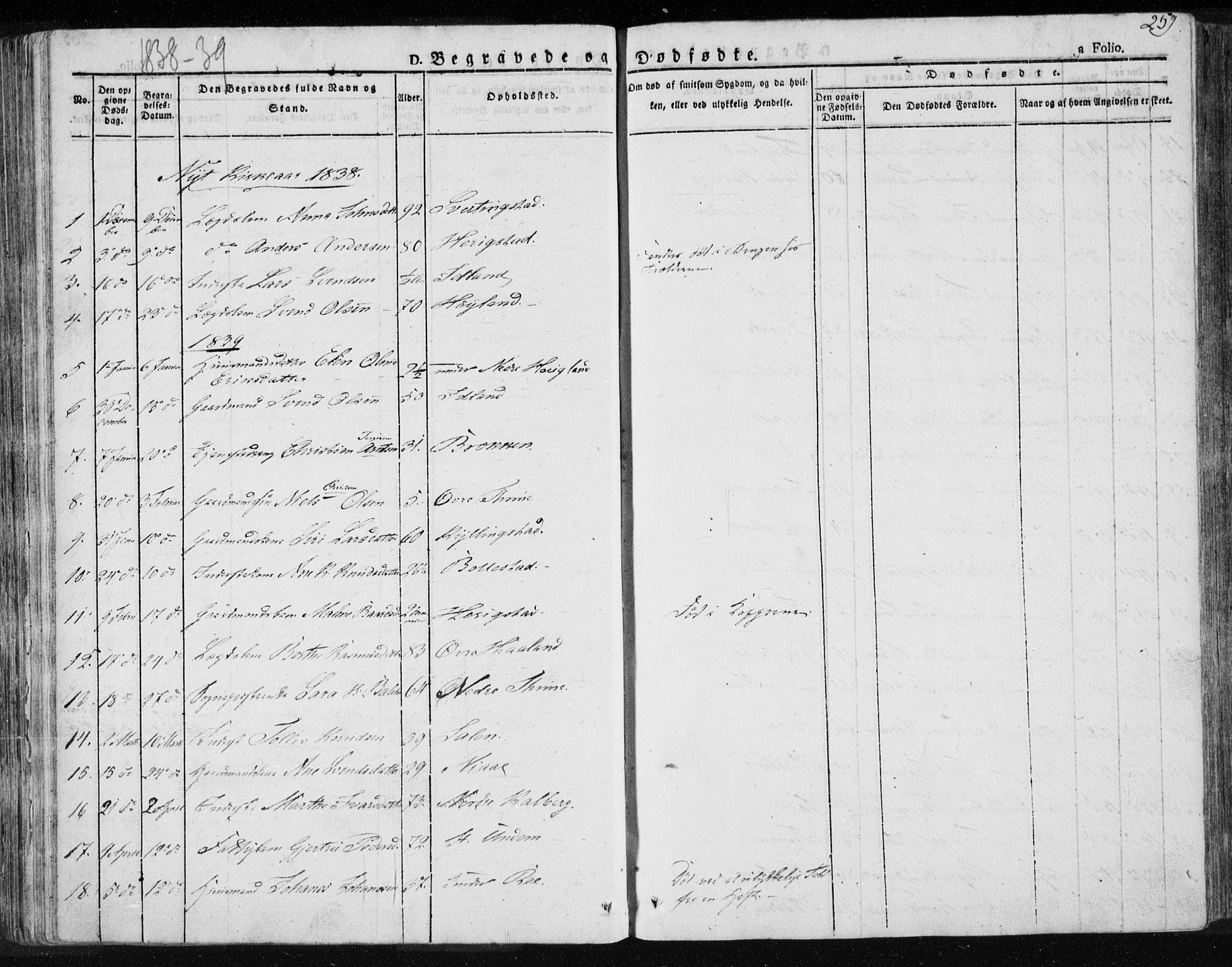 Lye sokneprestkontor, AV/SAST-A-101794/001/30BA/L0004: Parish register (official) no. A 4, 1826-1841, p. 259