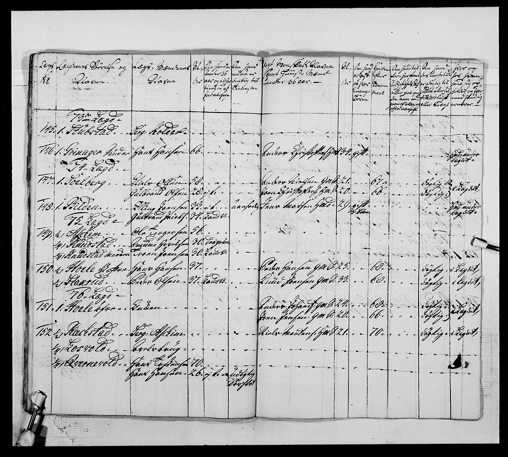 Kommanderende general (KG I) med Det norske krigsdirektorium, AV/RA-EA-5419/E/Ea/L0504: 1. Opplandske regiment, 1767, p. 616