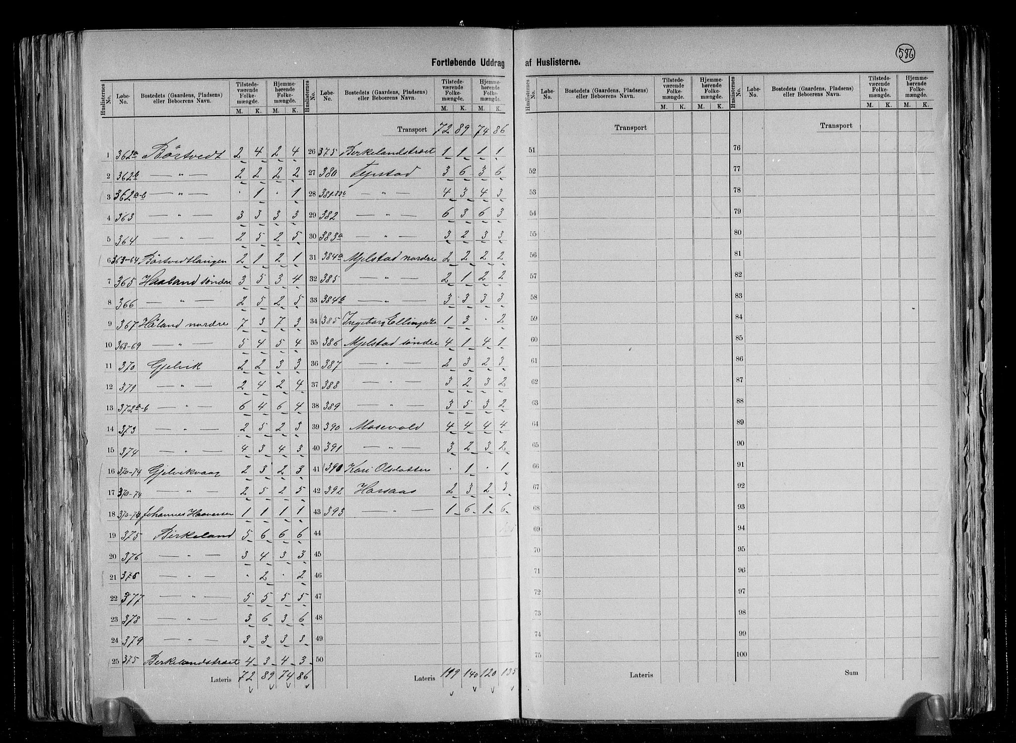 RA, 1891 census for 1254 Hamre, 1891, p. 20