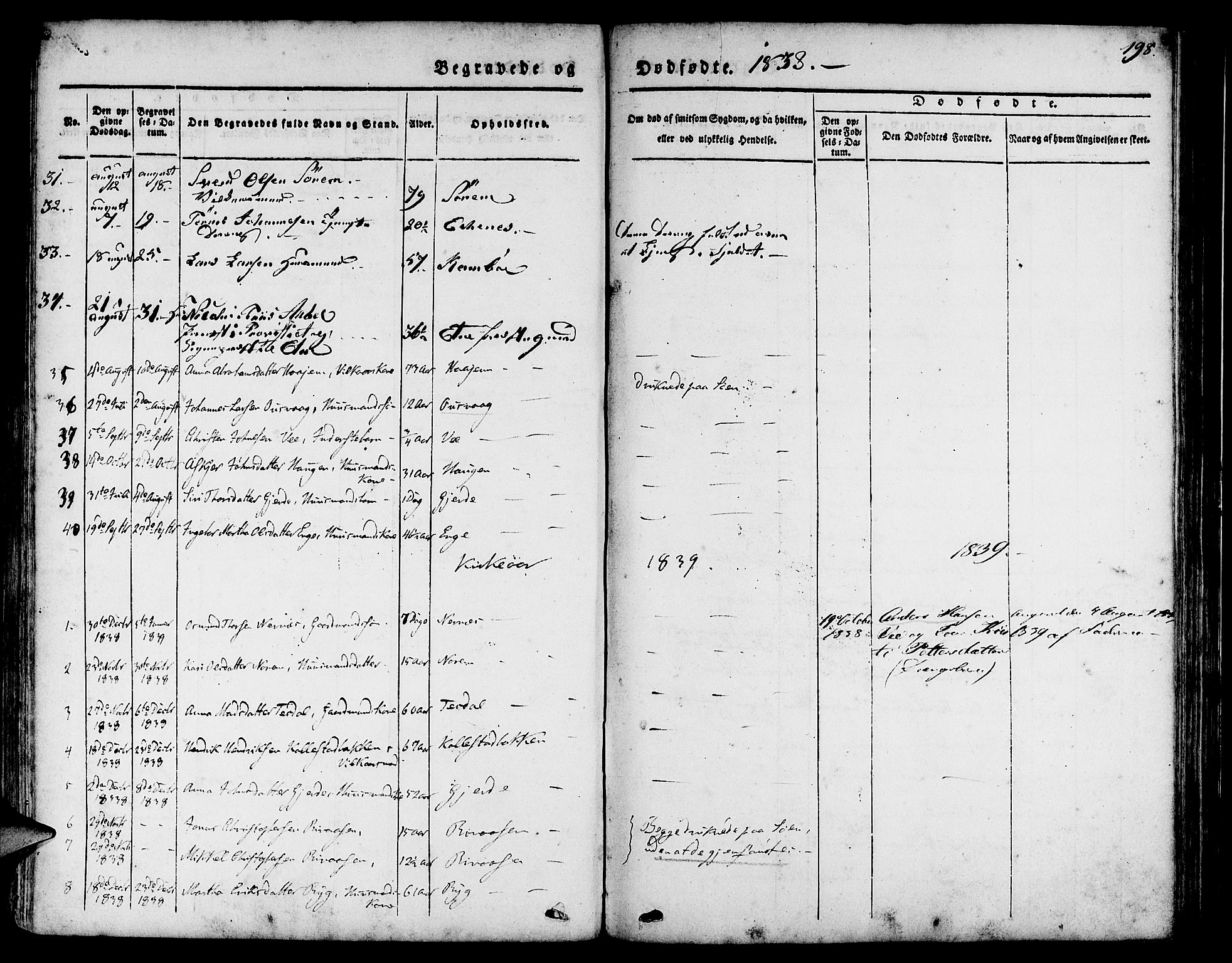 Etne sokneprestembete, SAB/A-75001/H/Haa: Parish register (official) no. A 7, 1831-1847, p. 198