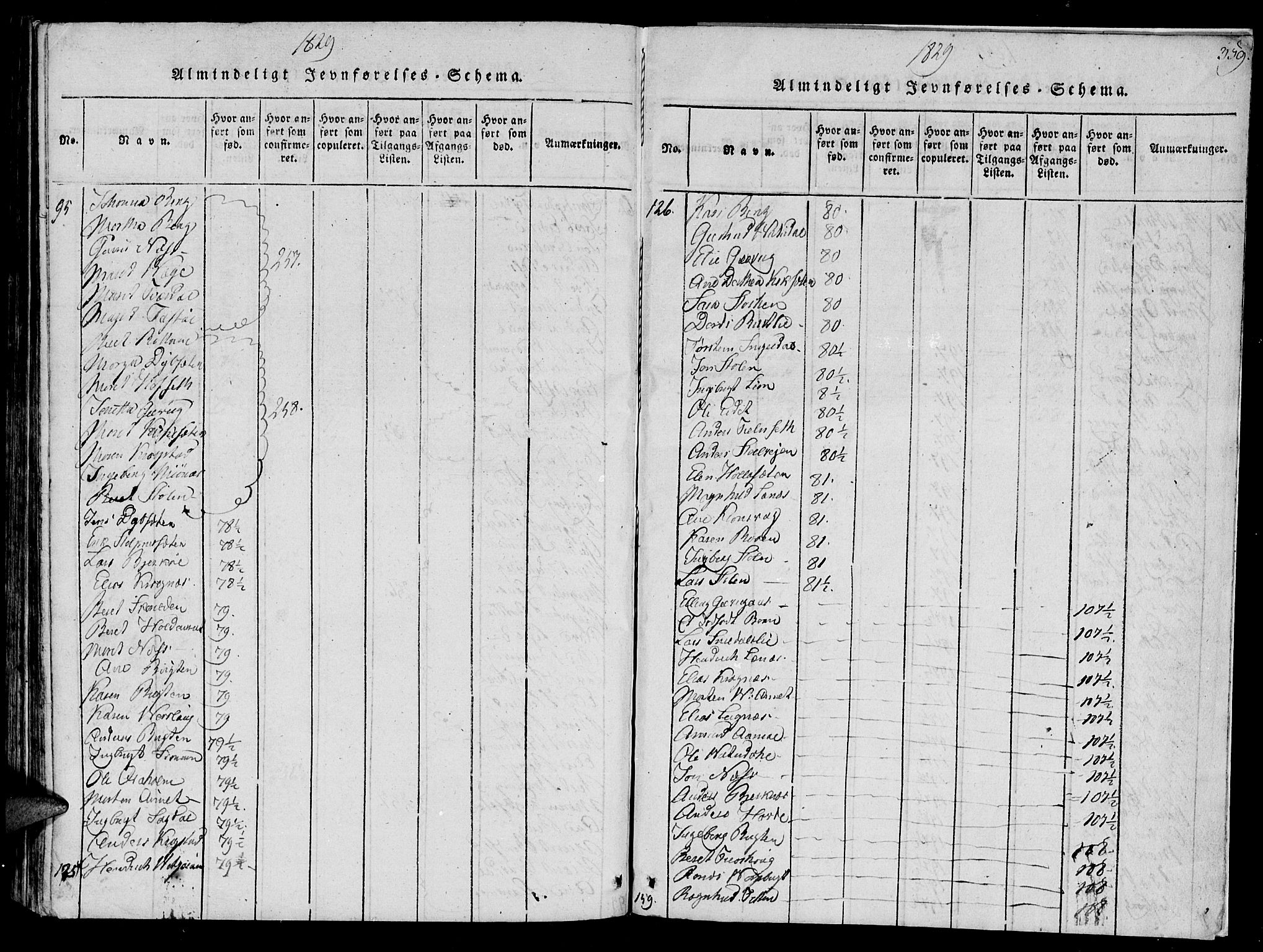 Ministerialprotokoller, klokkerbøker og fødselsregistre - Sør-Trøndelag, AV/SAT-A-1456/630/L0491: Parish register (official) no. 630A04, 1818-1830, p. 359