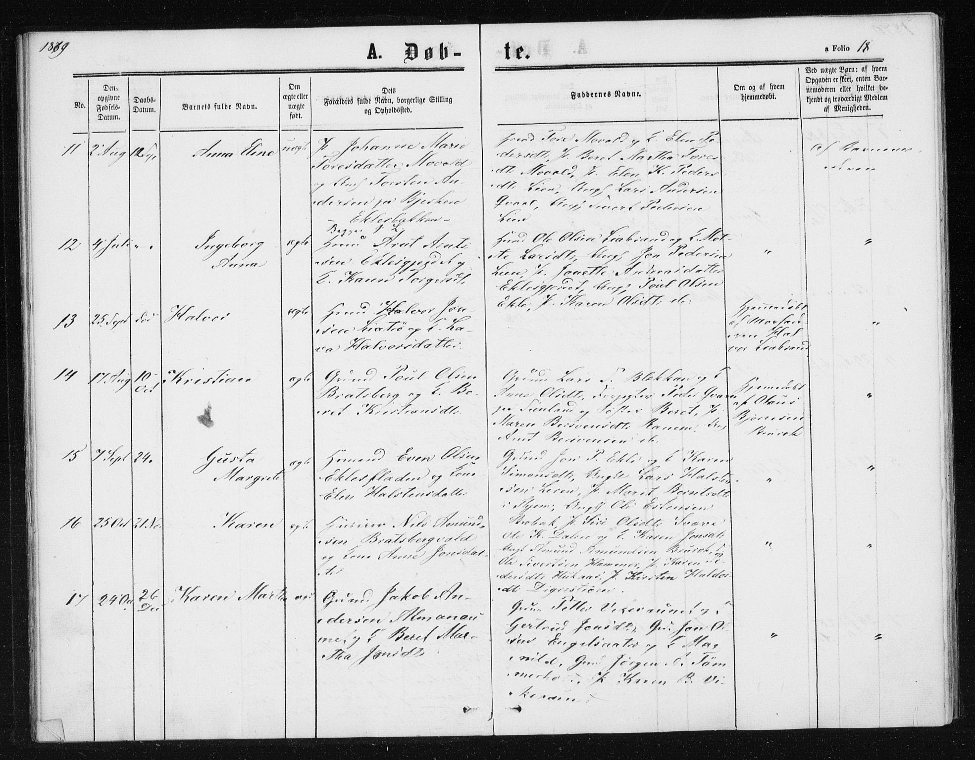 Ministerialprotokoller, klokkerbøker og fødselsregistre - Sør-Trøndelag, SAT/A-1456/608/L0333: Parish register (official) no. 608A02, 1862-1876, p. 18