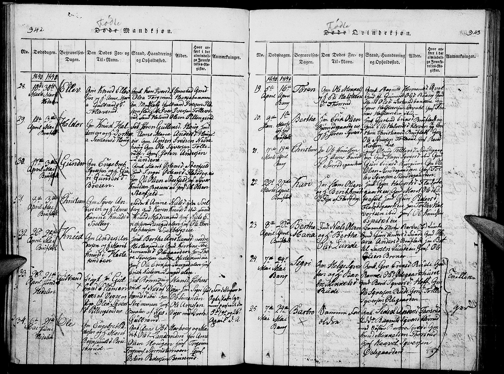 Sør-Aurdal prestekontor, AV/SAH-PREST-128/H/Ha/Haa/L0003: Parish register (official) no. 3, 1825-1840, p. 342-343