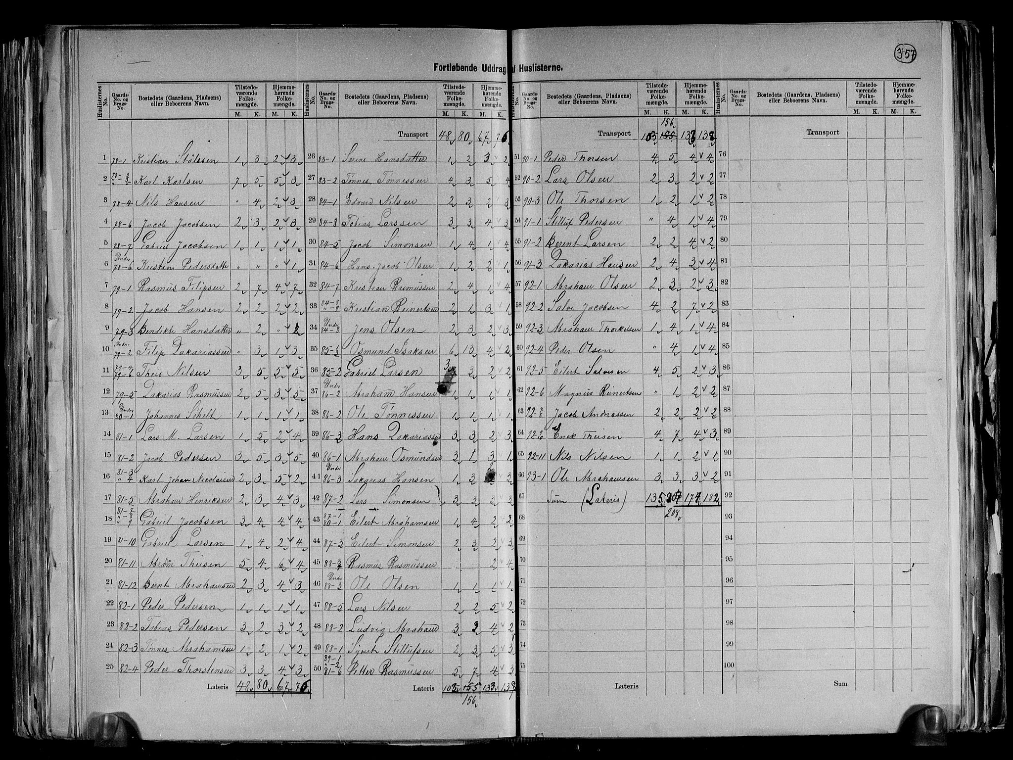 RA, 1891 census for 1039 Herad, 1891, p. 17
