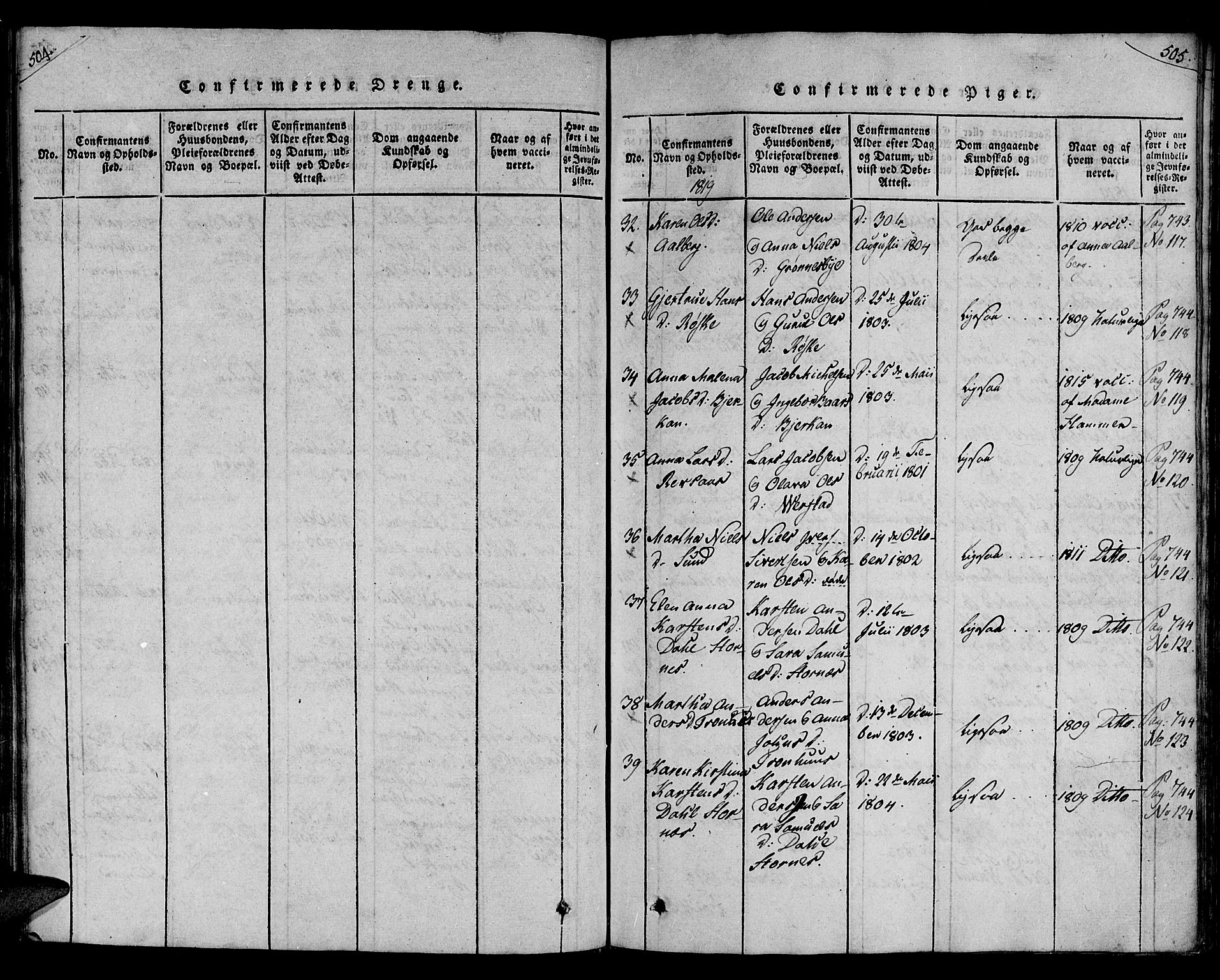 Ministerialprotokoller, klokkerbøker og fødselsregistre - Nord-Trøndelag, SAT/A-1458/730/L0275: Parish register (official) no. 730A04, 1816-1822, p. 504-505