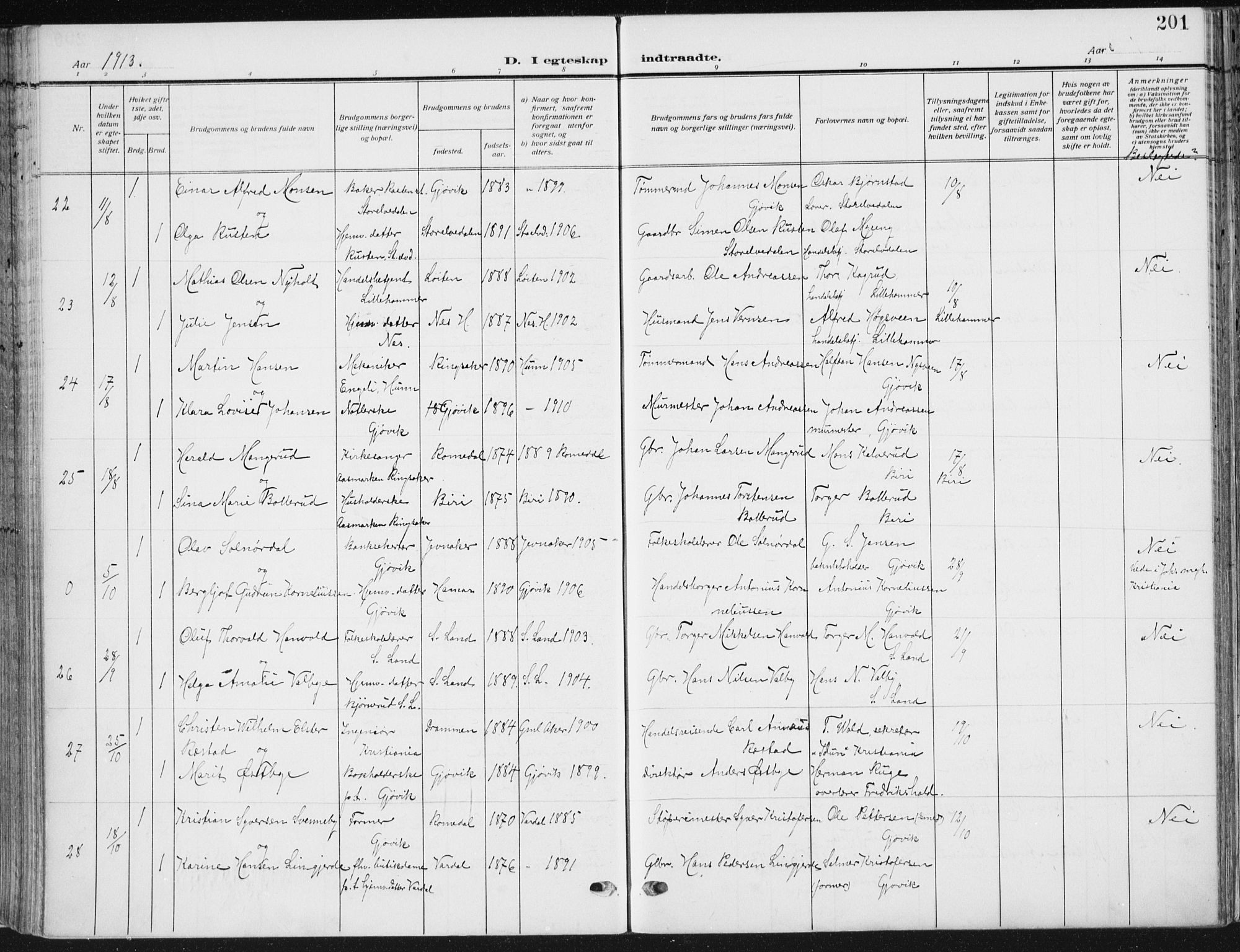 Vardal prestekontor, AV/SAH-PREST-100/H/Ha/Haa/L0014: Parish register (official) no. 14, 1912-1922, p. 201