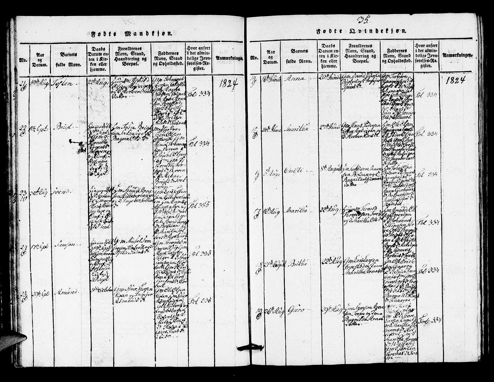 Kvam sokneprestembete, AV/SAB-A-76201/H/Hab: Parish register (copy) no. A 1, 1818-1832, p. 35