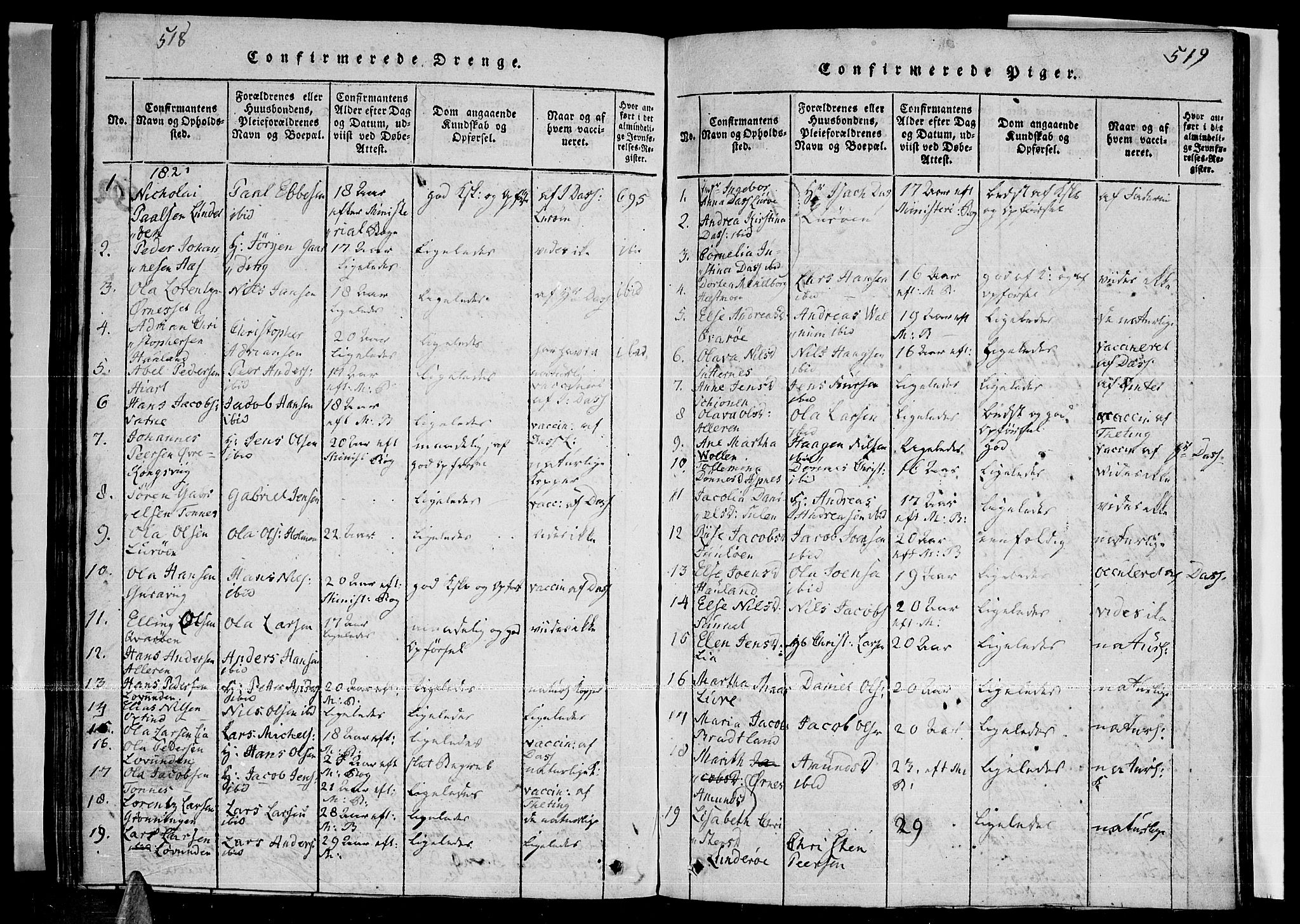 Ministerialprotokoller, klokkerbøker og fødselsregistre - Nordland, AV/SAT-A-1459/841/L0593: Parish register (official) no. 841A04 /3, 1820-1825, p. 518-519