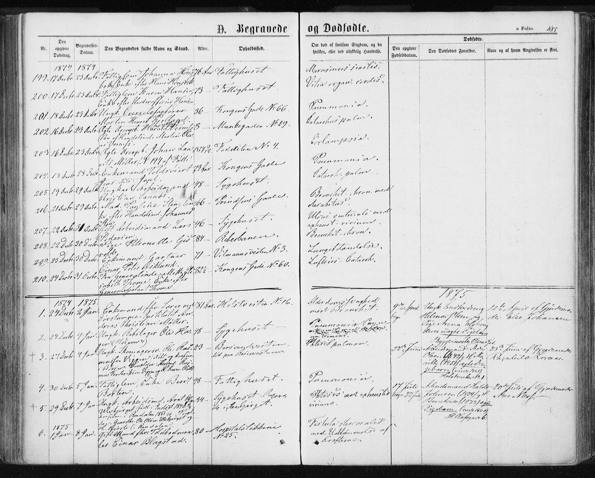 Ministerialprotokoller, klokkerbøker og fødselsregistre - Sør-Trøndelag, SAT/A-1456/601/L0055: Parish register (official) no. 601A23, 1866-1877, p. 485