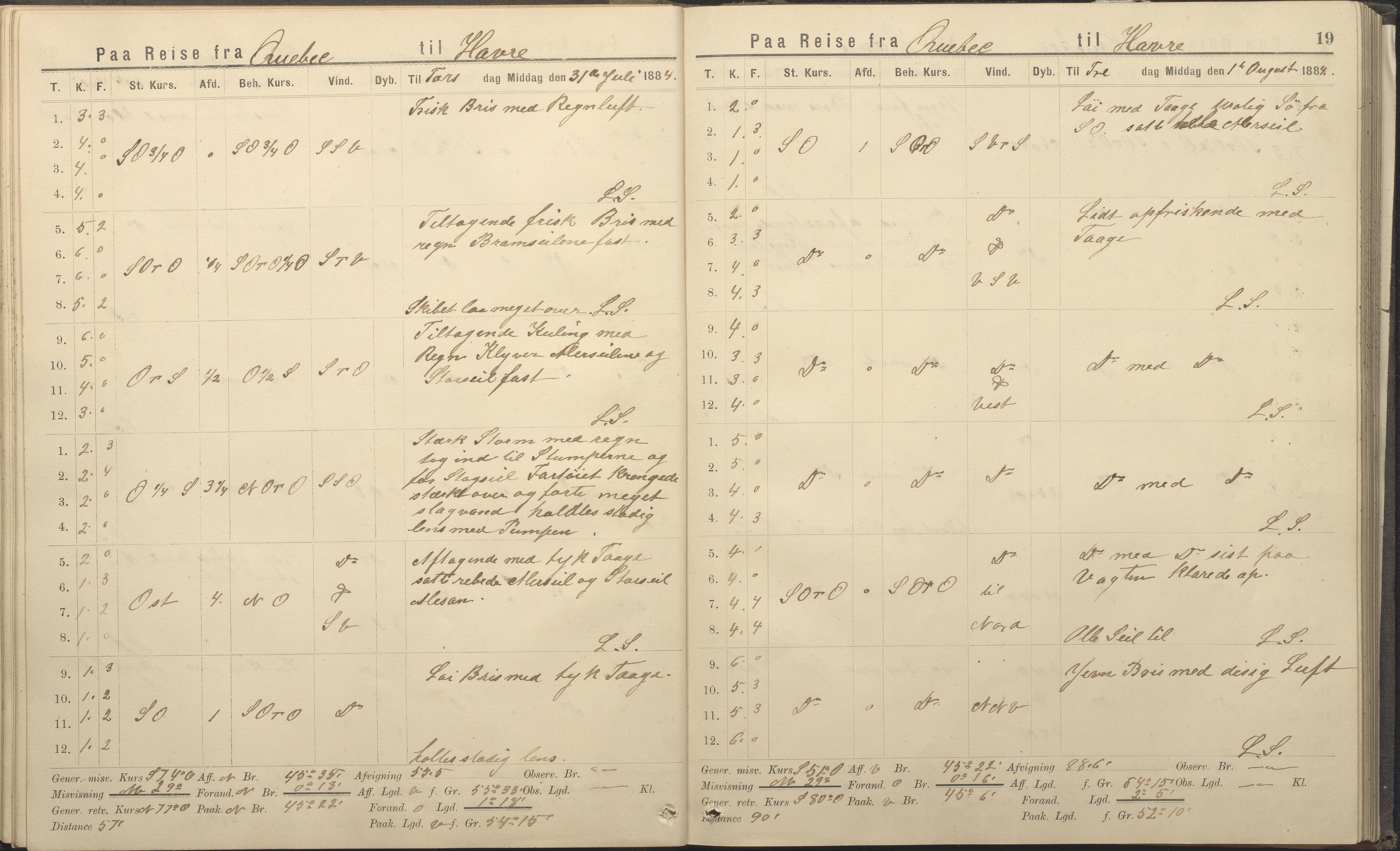 Fartøysarkivet, AAKS/PA-1934/F/L0339: Svadilfare (bark), 1858-1887, p. 19