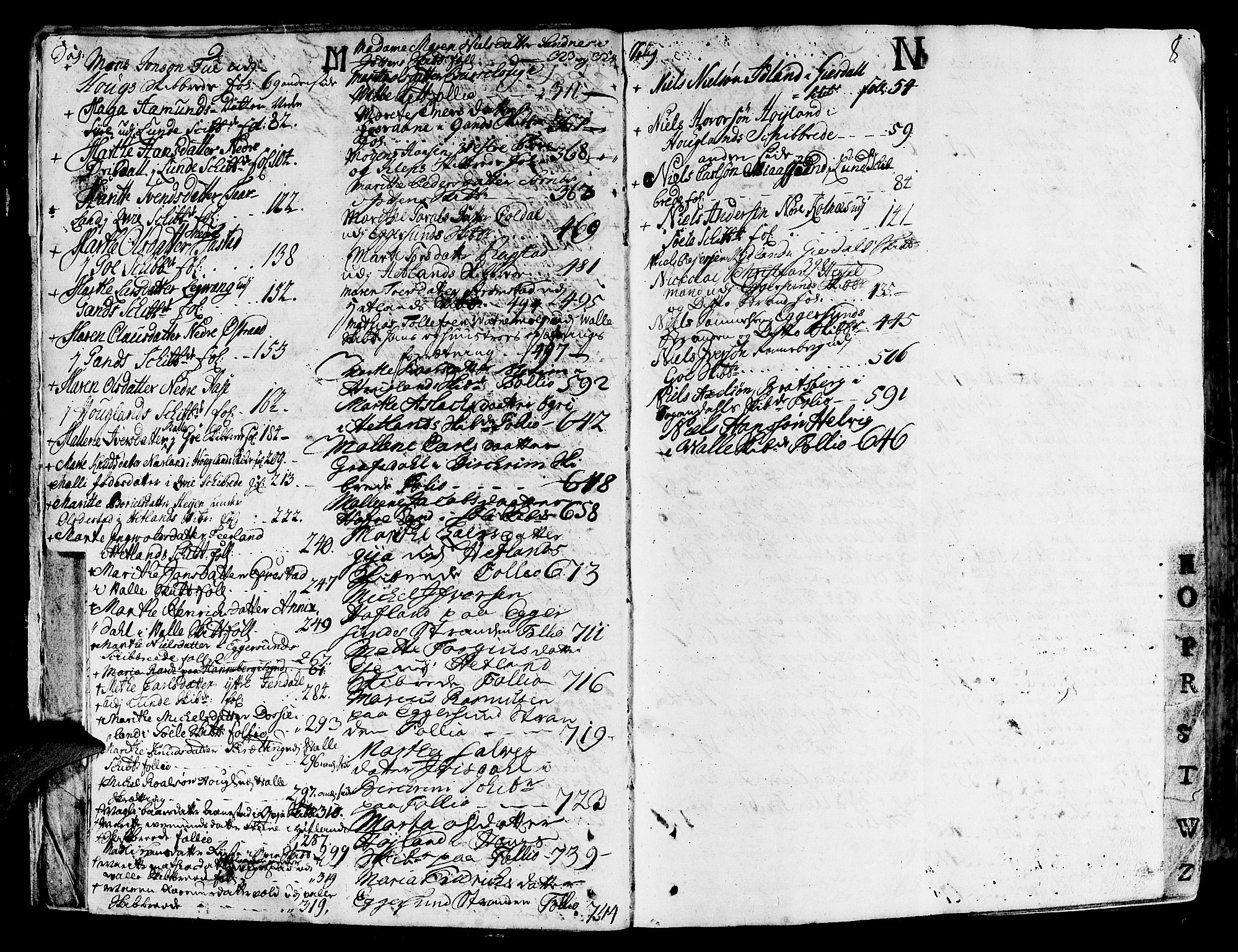 Jæren og Dalane sorenskriveri, AV/SAST-A-100306/5/50BA/L0006B: SKIFTEPROTOKOLL, 1722-1739, p. 7b-8a