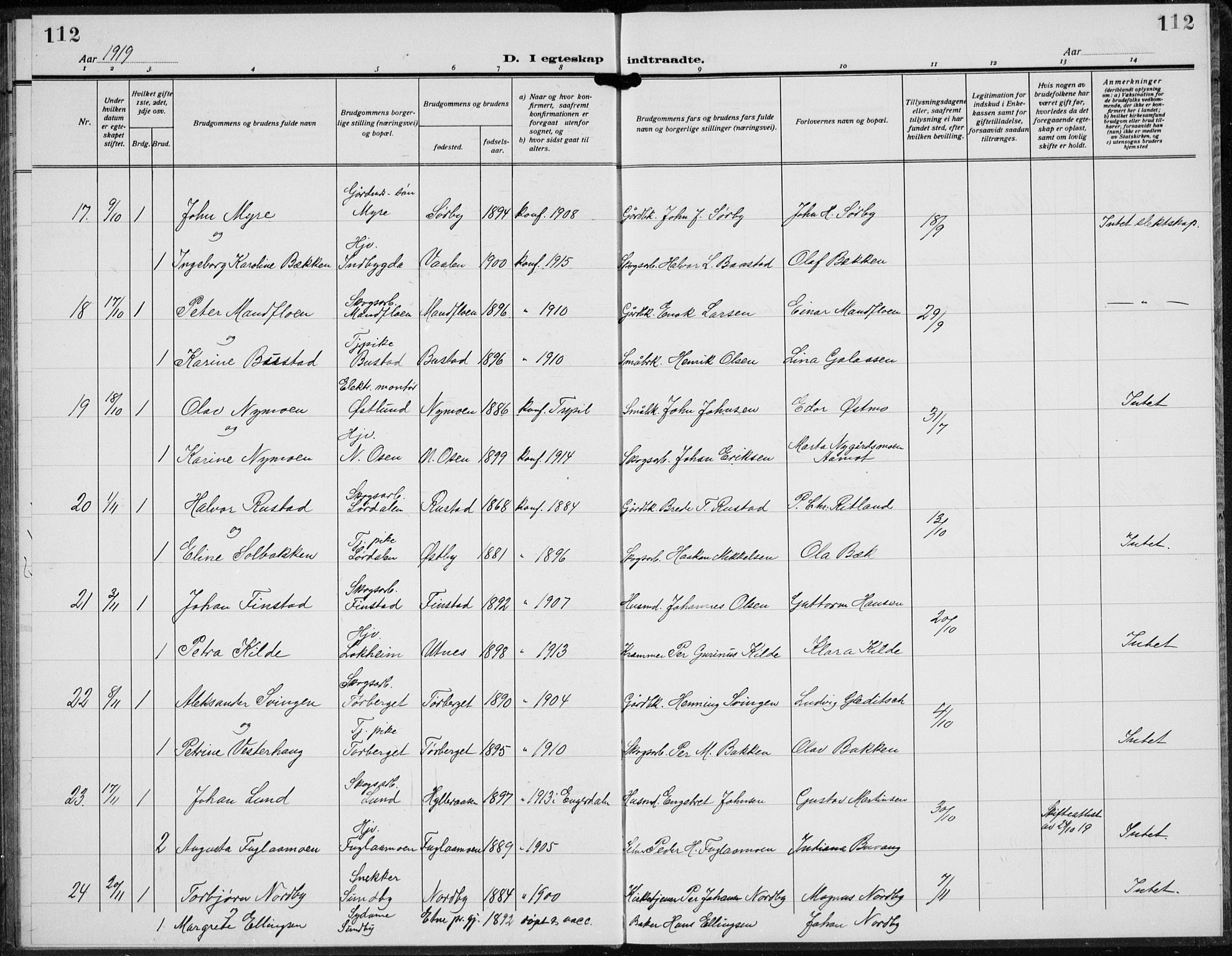 Trysil prestekontor, AV/SAH-PREST-046/H/Ha/Hab/L0010: Parish register (copy) no. 10, 1917-1937, p. 112