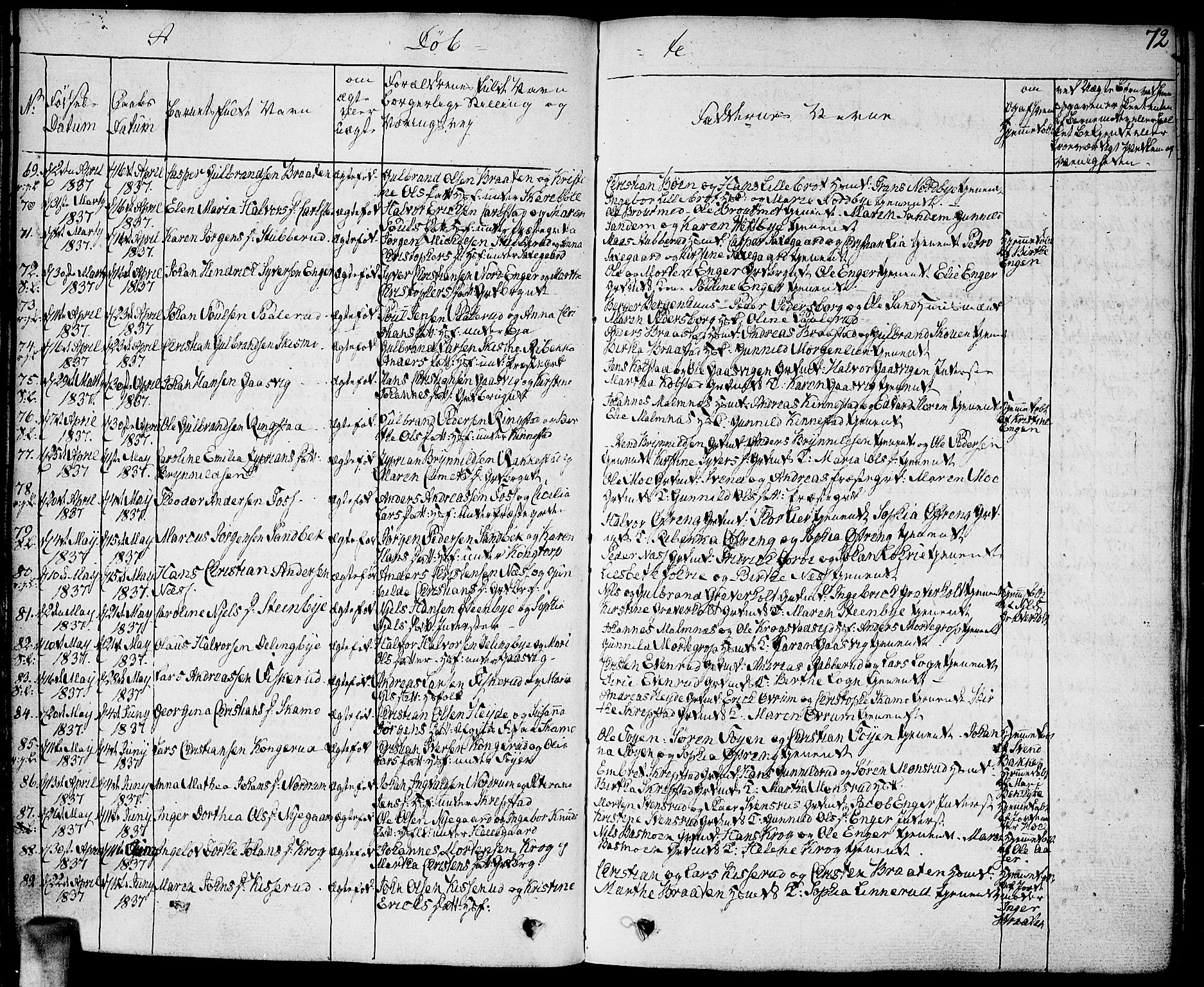 Høland prestekontor Kirkebøker, AV/SAO-A-10346a/F/Fa/L0008: Parish register (official) no. I 8, 1827-1845, p. 72