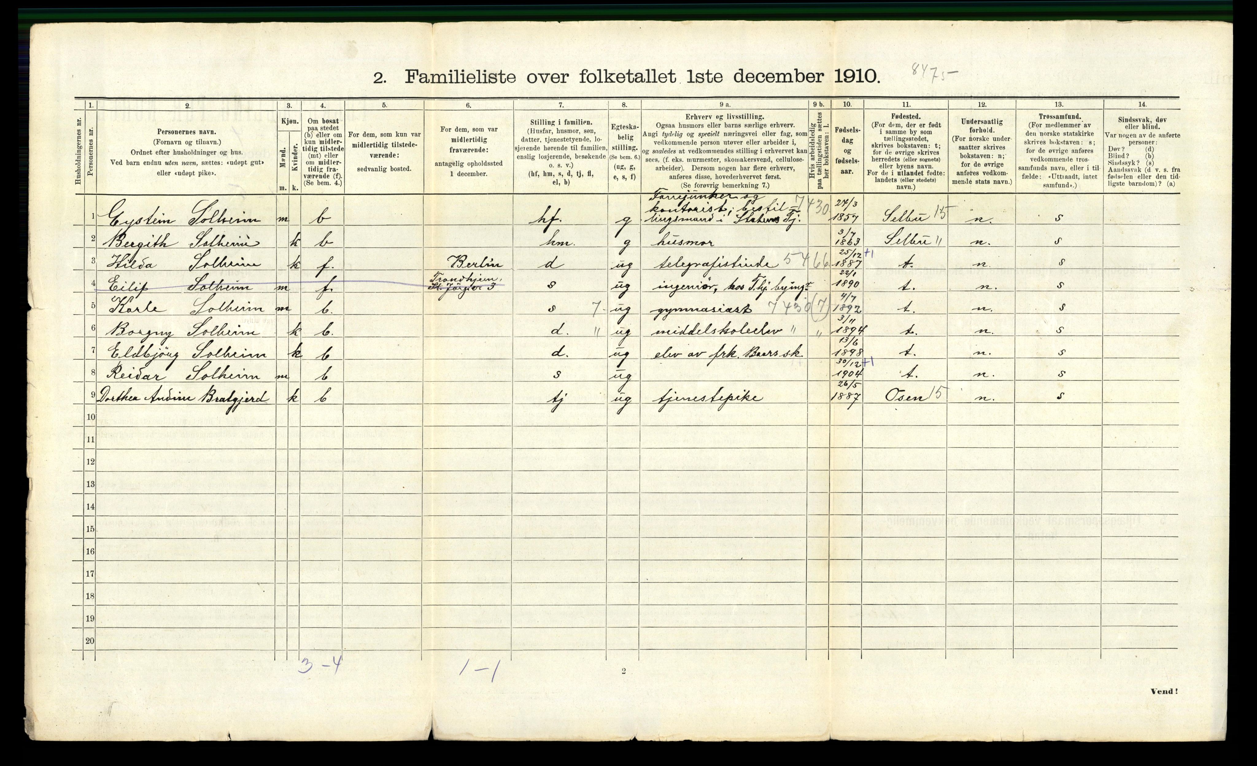 RA, 1910 census for Trondheim, 1910, p. 10840