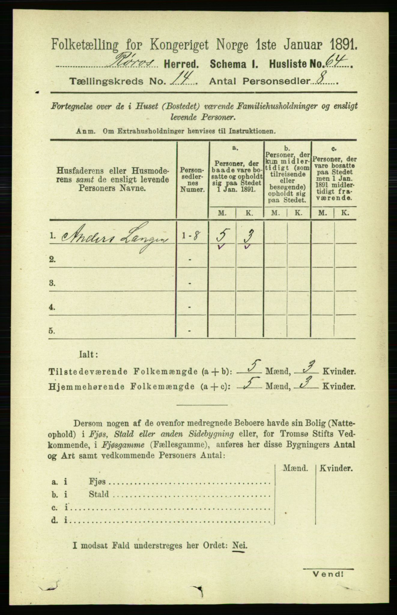 RA, 1891 census for 1640 Røros, 1891, p. 2866