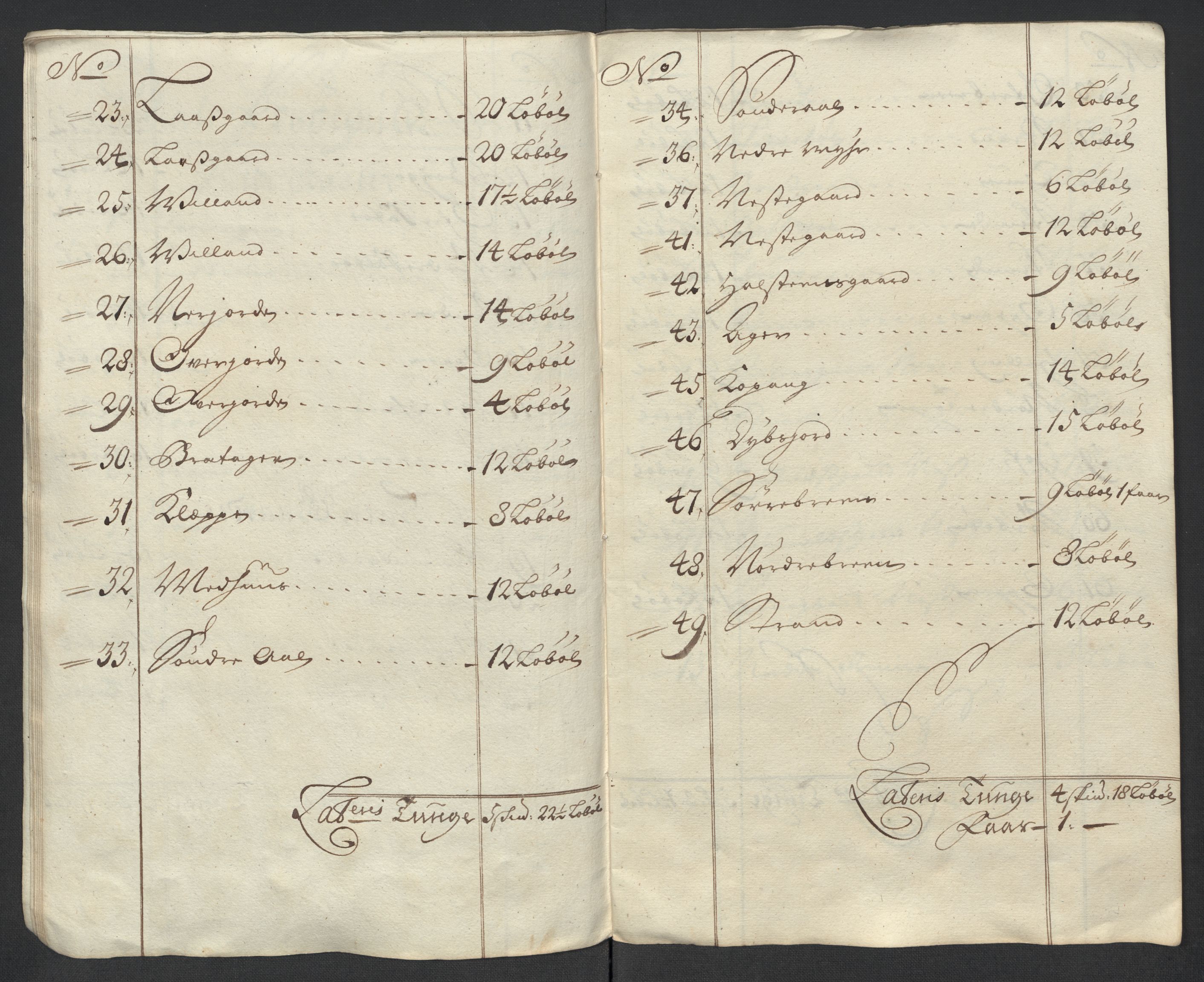 Rentekammeret inntil 1814, Reviderte regnskaper, Fogderegnskap, AV/RA-EA-4092/R23/L1473: Fogderegnskap Ringerike og Hallingdal, 1715, p. 291