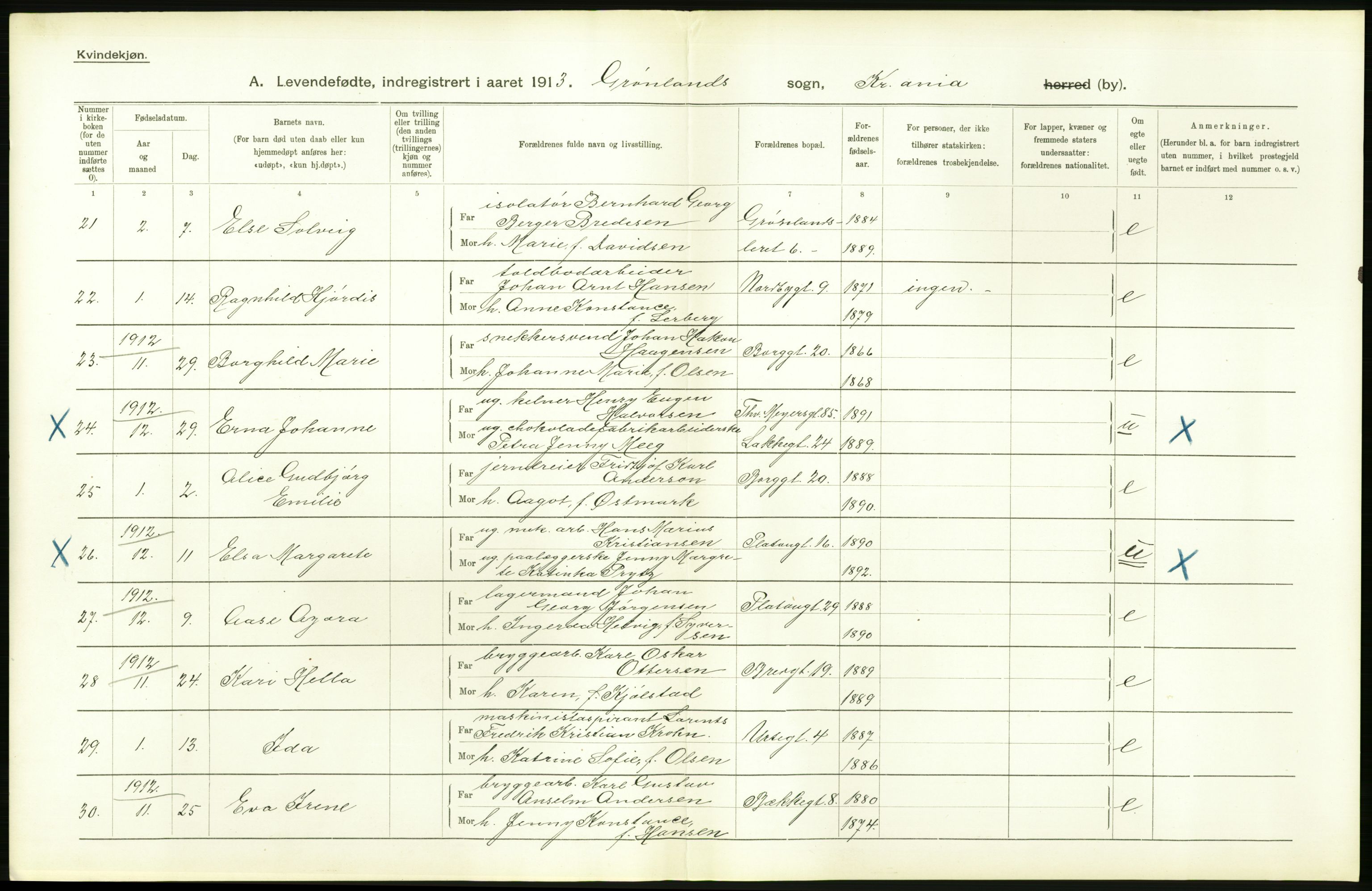 Statistisk sentralbyrå, Sosiodemografiske emner, Befolkning, RA/S-2228/D/Df/Dfb/Dfbc/L0007: Kristiania: Levendefødte menn og kvinner., 1913, p. 688