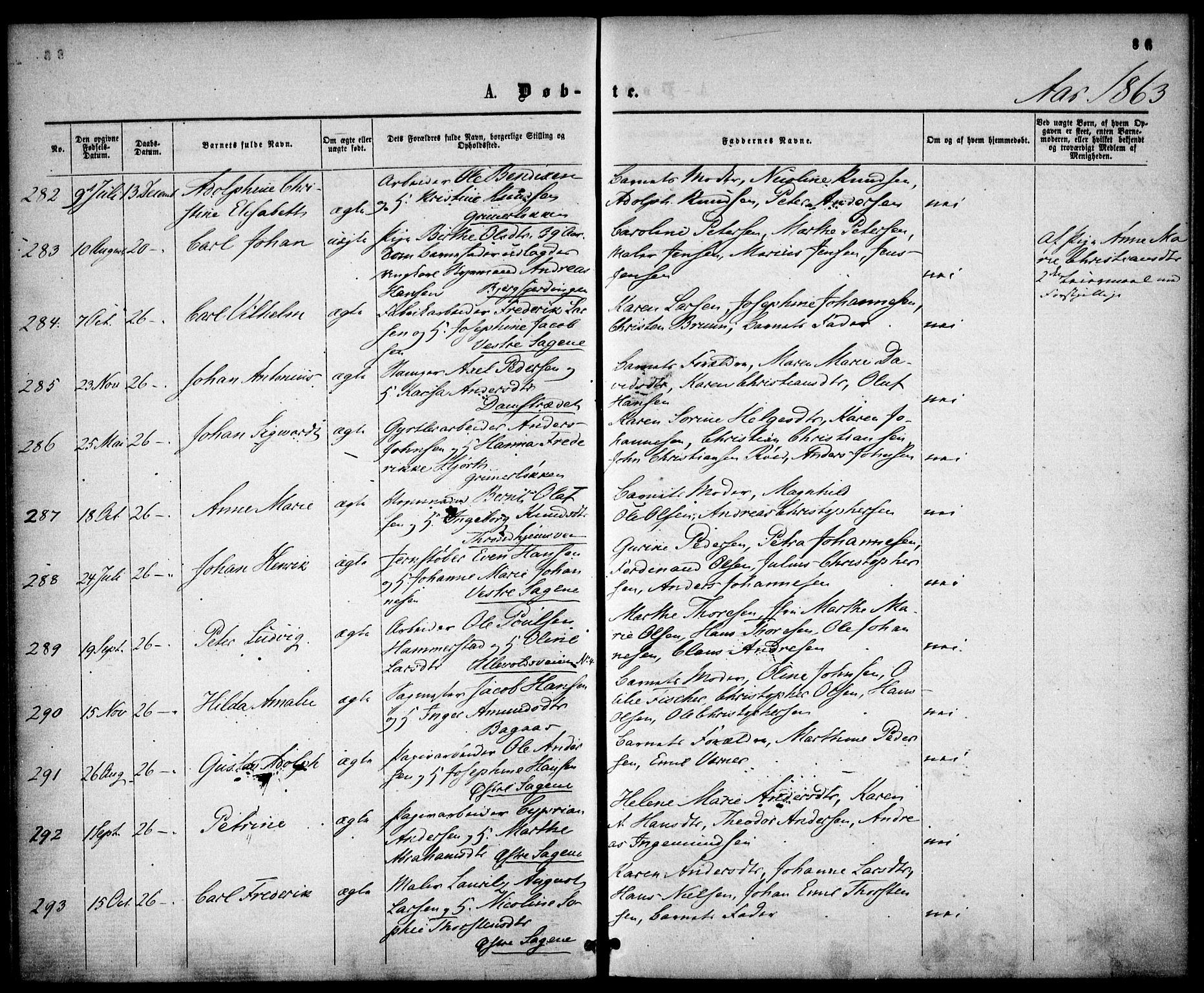 Gamle Aker prestekontor Kirkebøker, AV/SAO-A-10617a/F/L0001: Parish register (official) no. 1, 1861-1865, p. 86