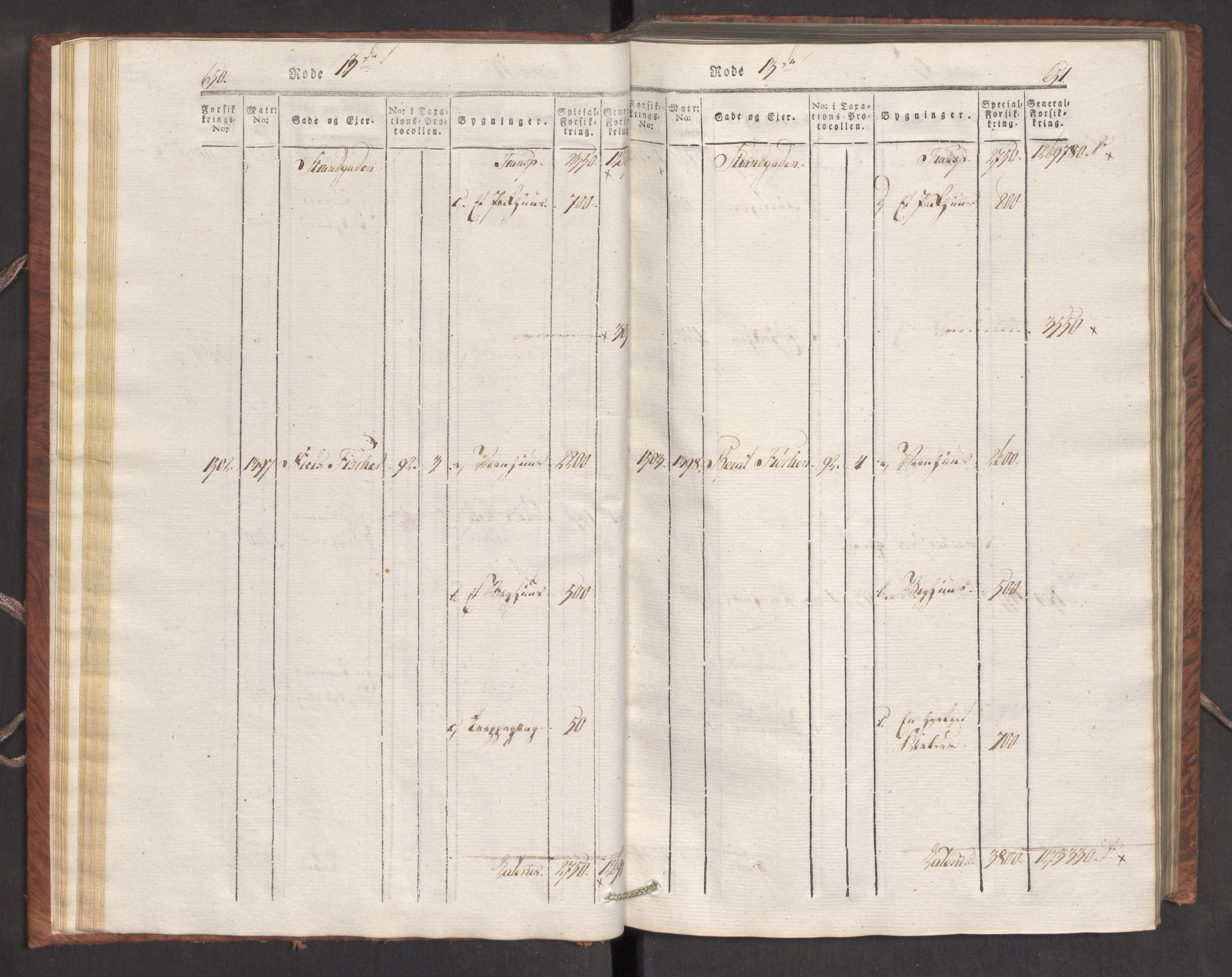 Kommersekollegiet, Brannforsikringskontoret 1767-1814, AV/RA-EA-5458/F/Fa/L0007/0002: Bergen / Branntakstprotokoll, 1807-1817, p. 650-651