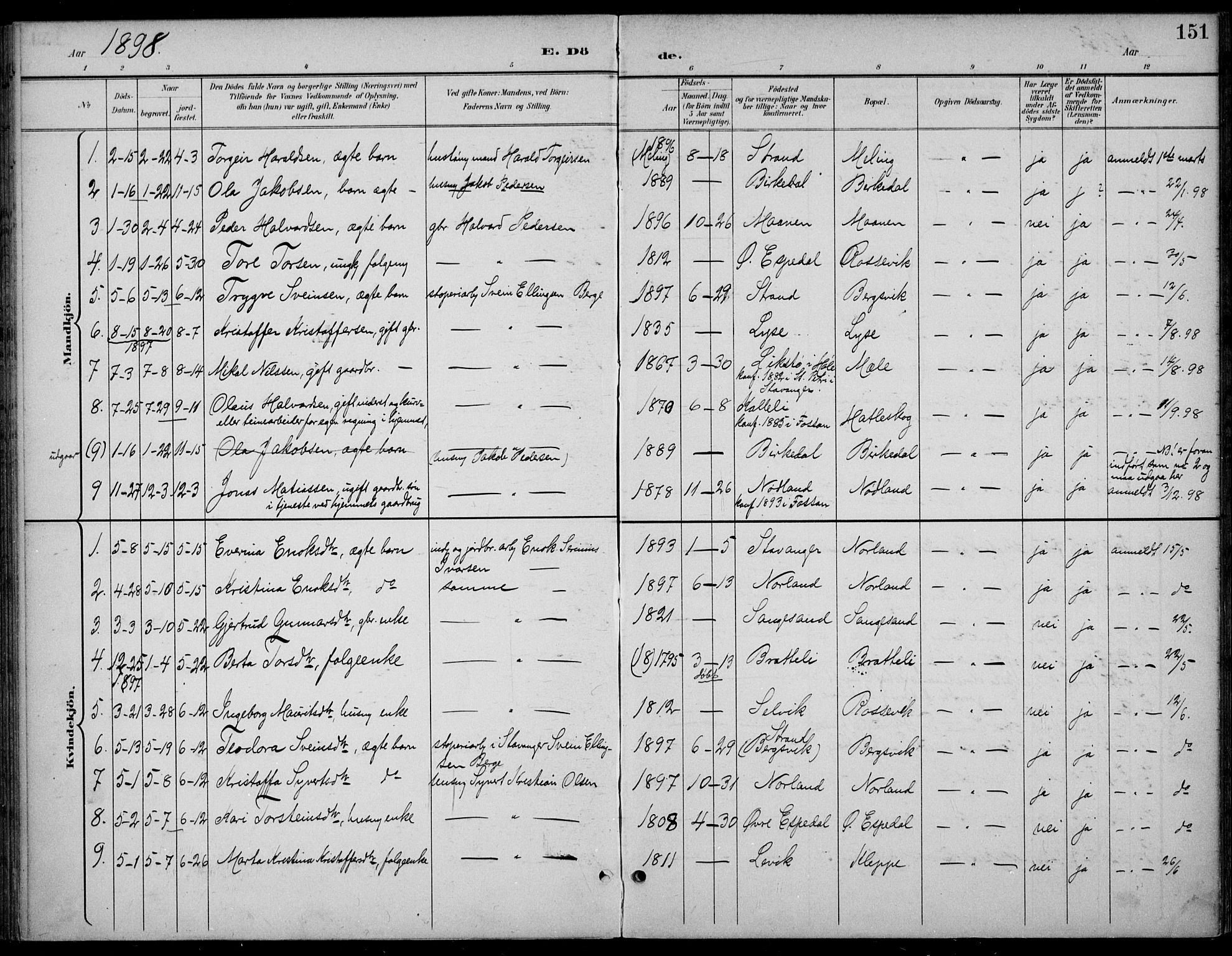 Høgsfjord sokneprestkontor, AV/SAST-A-101624/H/Ha/Haa/L0007: Parish register (official) no. A 7, 1898-1917, p. 151