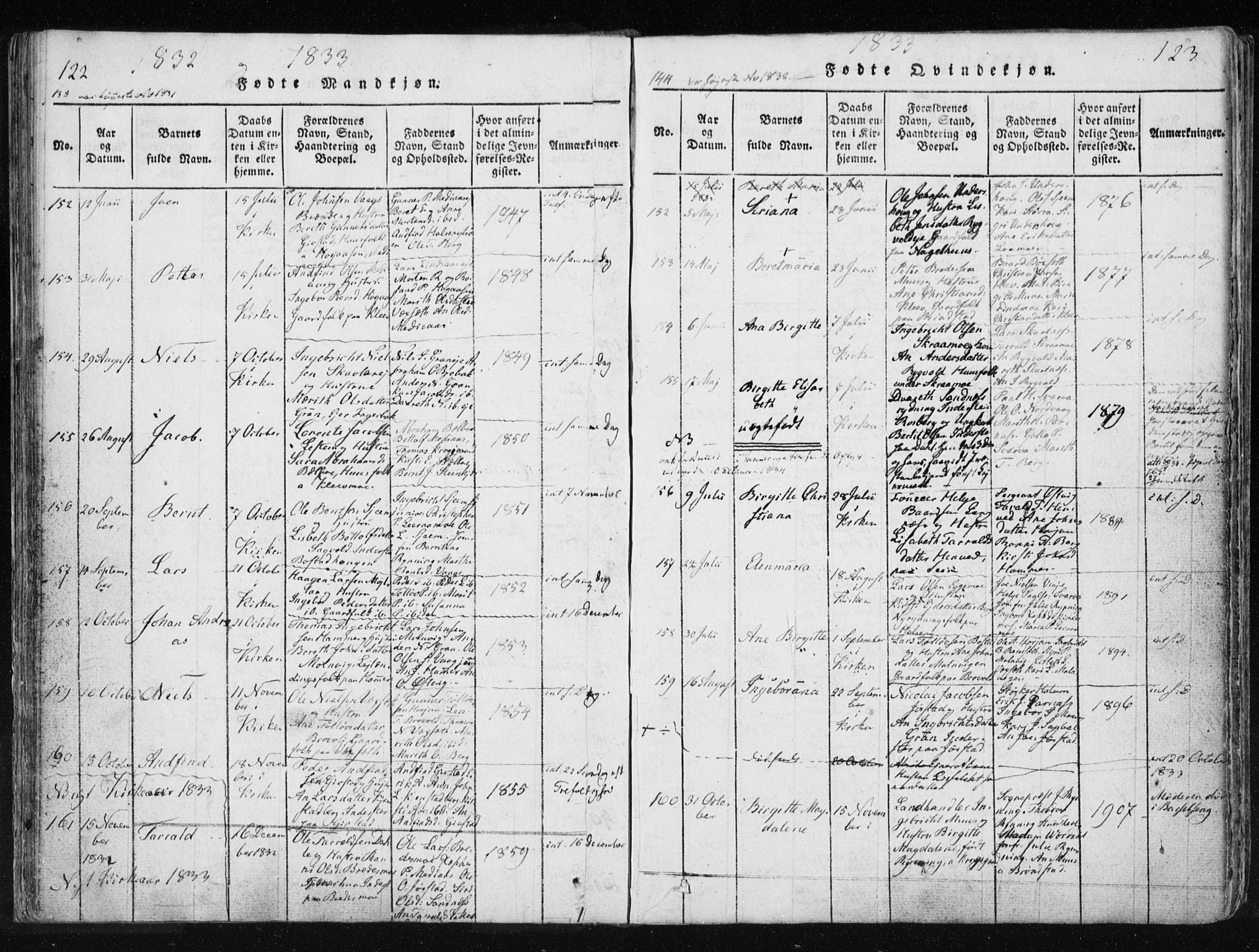 Ministerialprotokoller, klokkerbøker og fødselsregistre - Nord-Trøndelag, SAT/A-1458/749/L0469: Parish register (official) no. 749A03, 1817-1857, p. 122-123