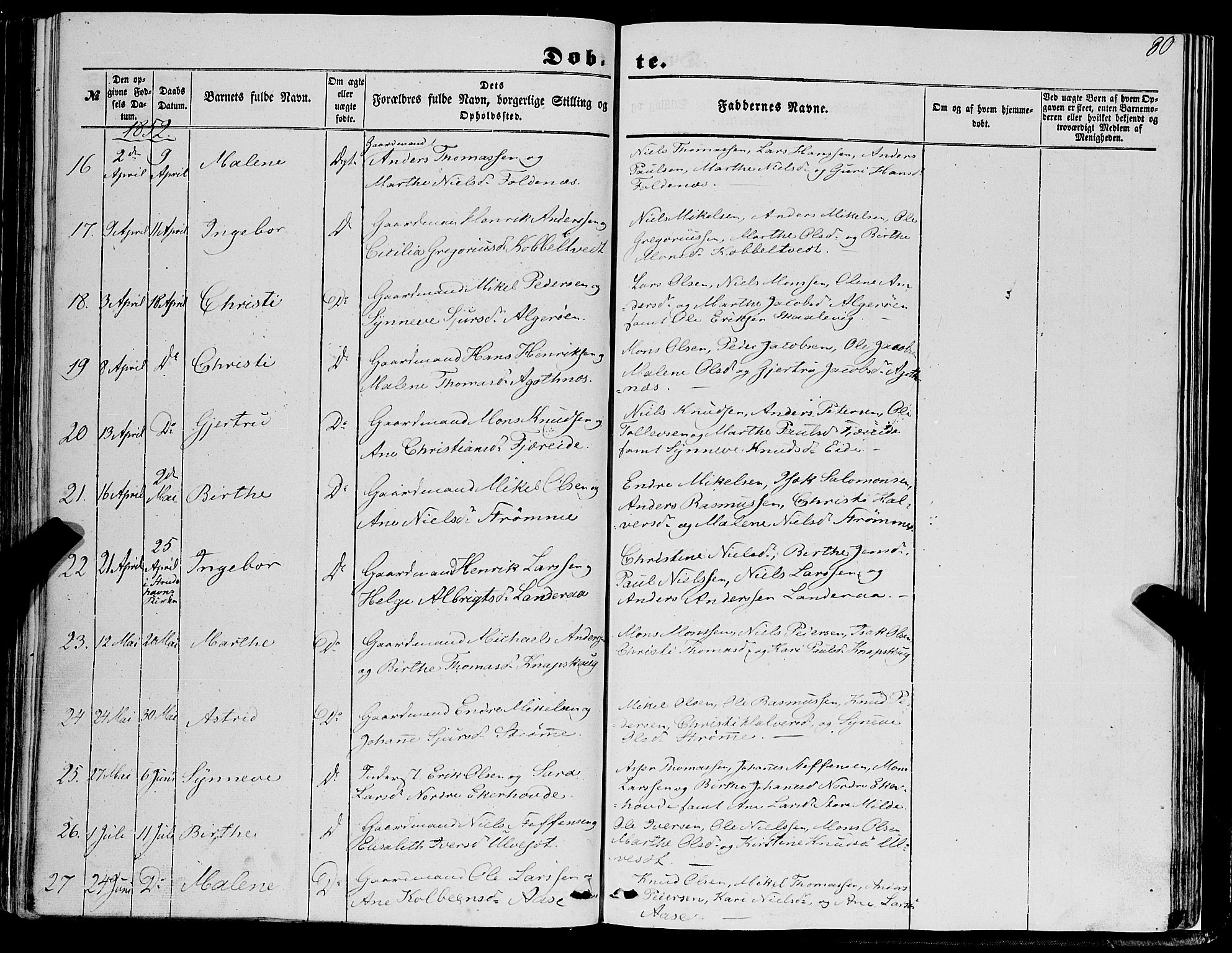 Fjell sokneprestembete, SAB/A-75301/H/Haa: Parish register (official) no. A 2, 1847-1864, p. 80