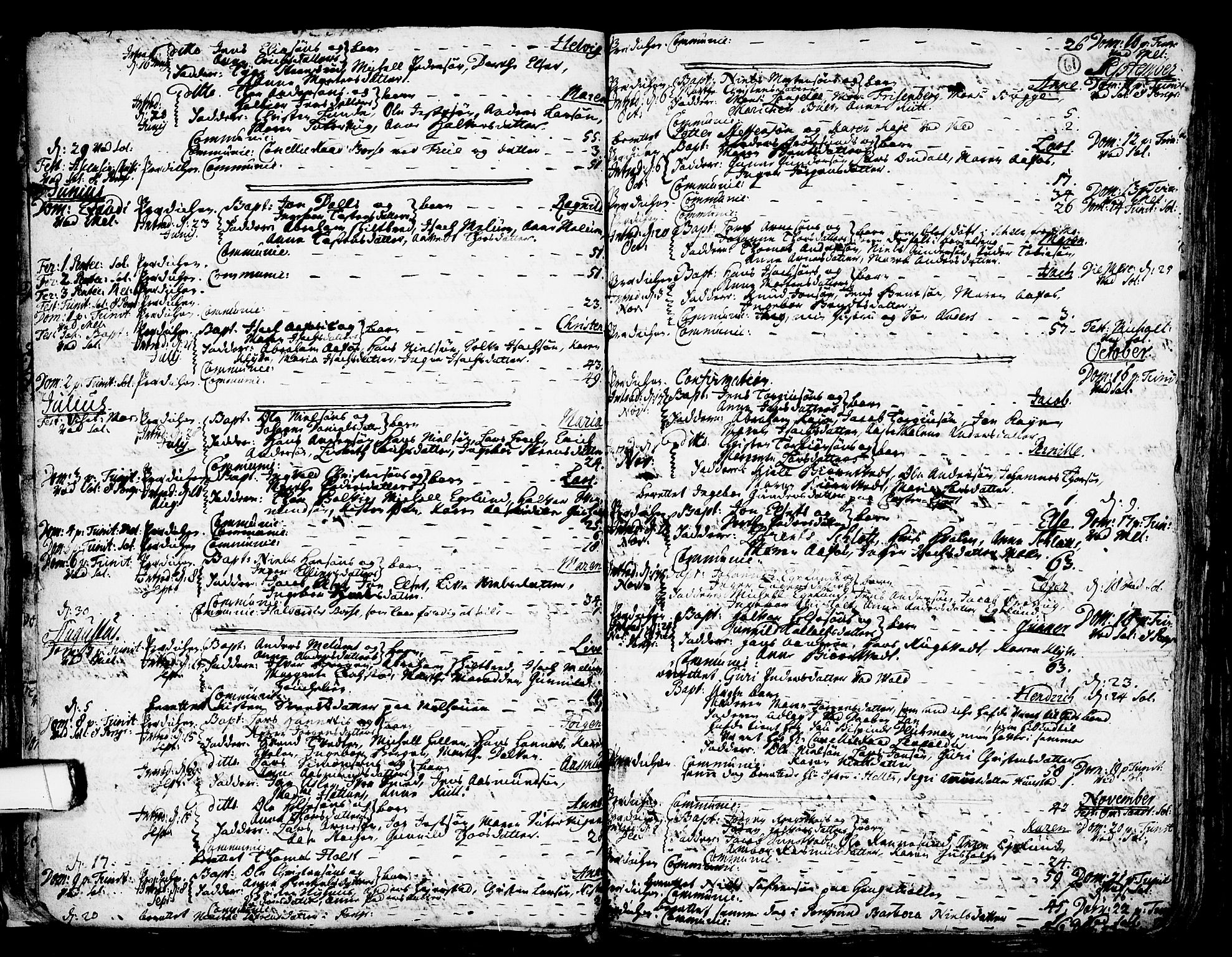Solum kirkebøker, SAKO/A-306/F/Fa/L0002: Parish register (official) no. I 2, 1713-1761, p. 61