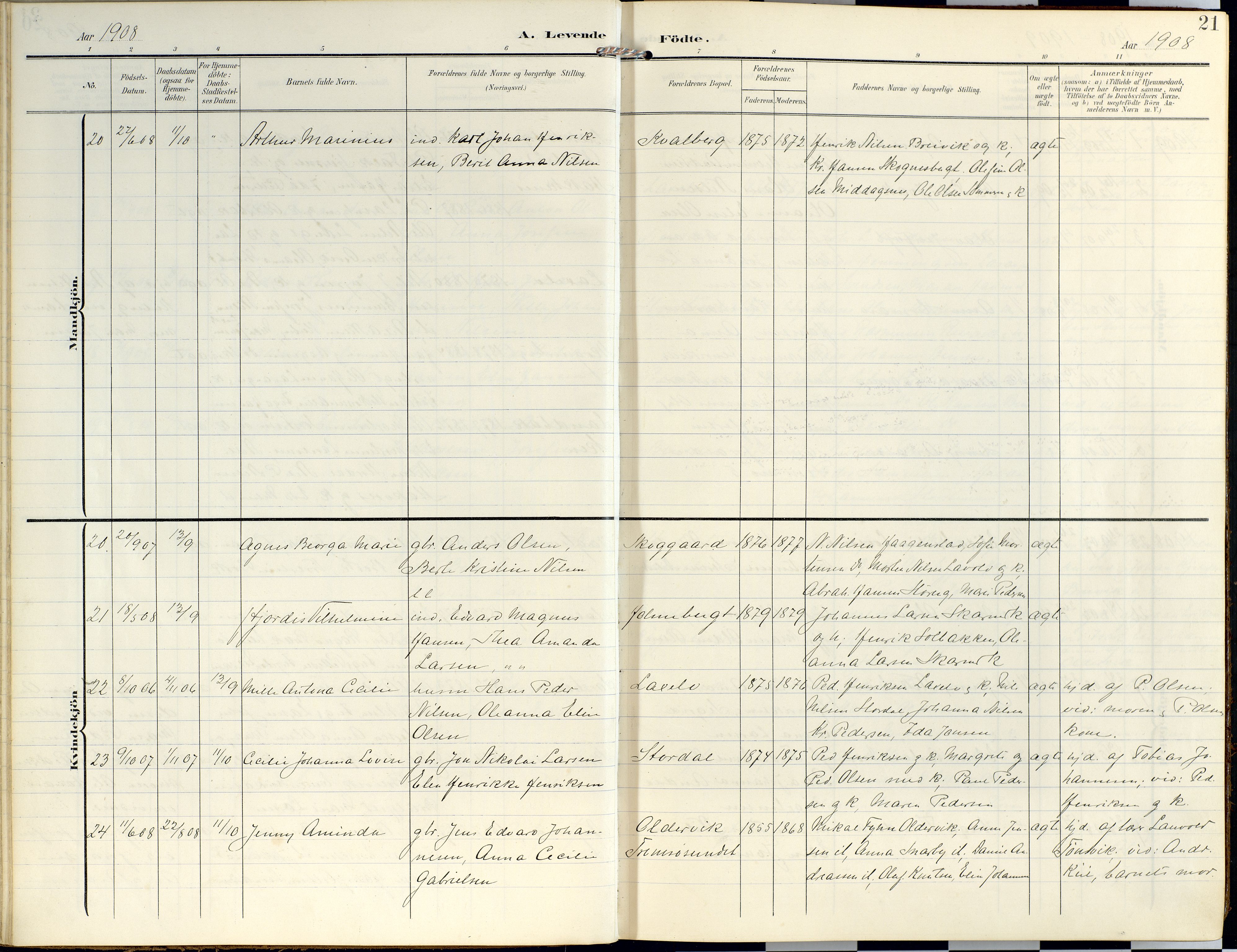 Lyngen sokneprestembete, SATØ/S-1289/H/He/Hea/L0014kirke: Parish register (official) no. 14, 1905-1920, p. 21