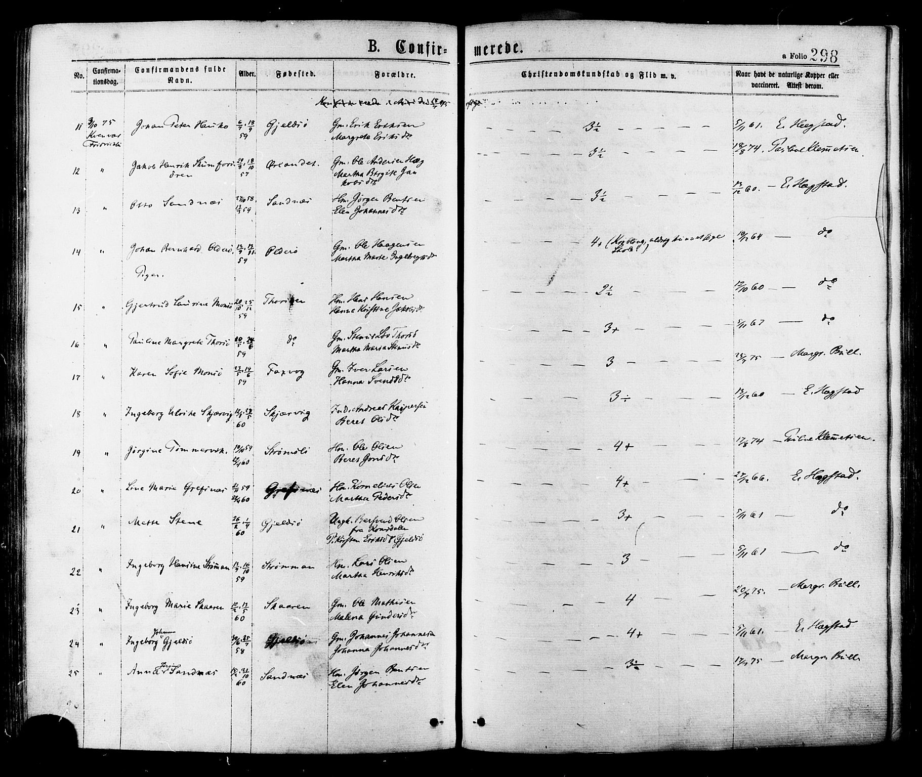 Ministerialprotokoller, klokkerbøker og fødselsregistre - Sør-Trøndelag, SAT/A-1456/634/L0532: Parish register (official) no. 634A08, 1871-1881, p. 298