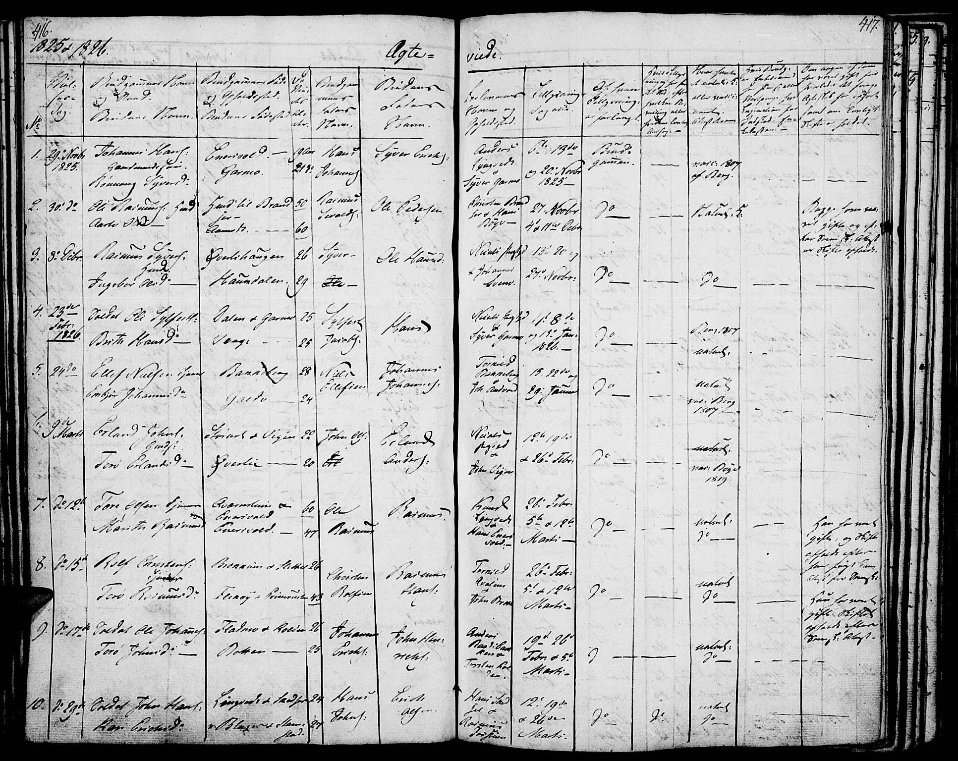 Lom prestekontor, SAH/PREST-070/K/L0005: Parish register (official) no. 5, 1825-1837, p. 416-417