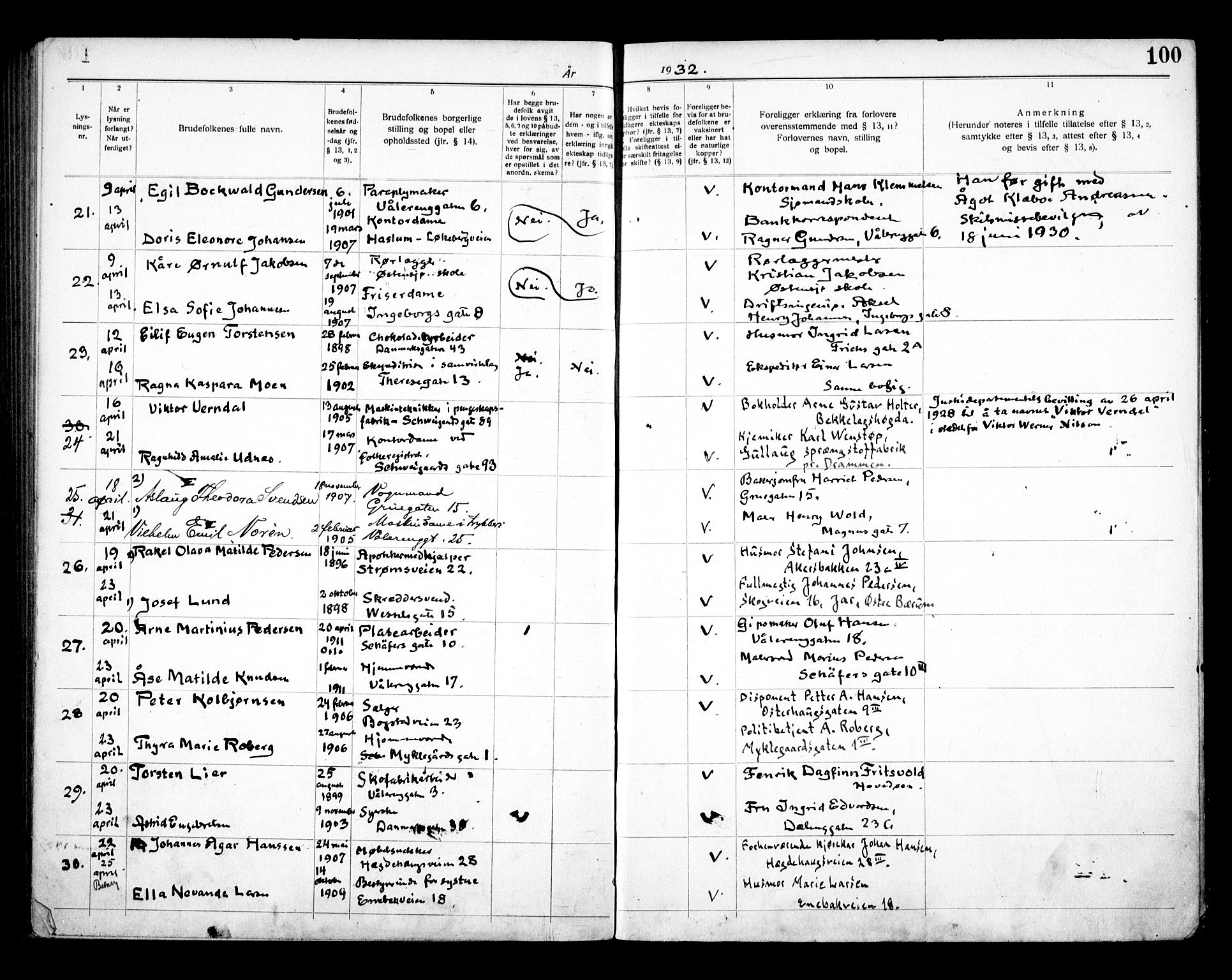 Vålerengen prestekontor Kirkebøker, SAO/A-10878/H/Ha/L0003: Banns register no. 3, 1919-1932, p. 100