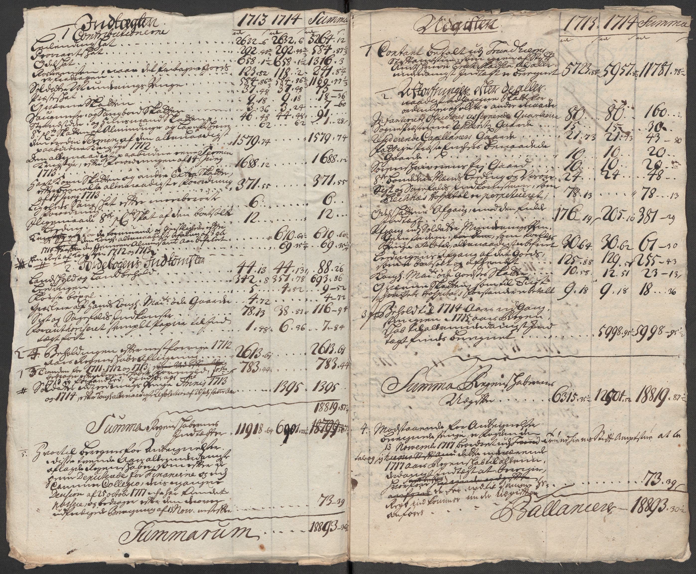 Rentekammeret inntil 1814, Reviderte regnskaper, Fogderegnskap, AV/RA-EA-4092/R55/L3662: Fogderegnskap Romsdal, 1713-1714, p. 643