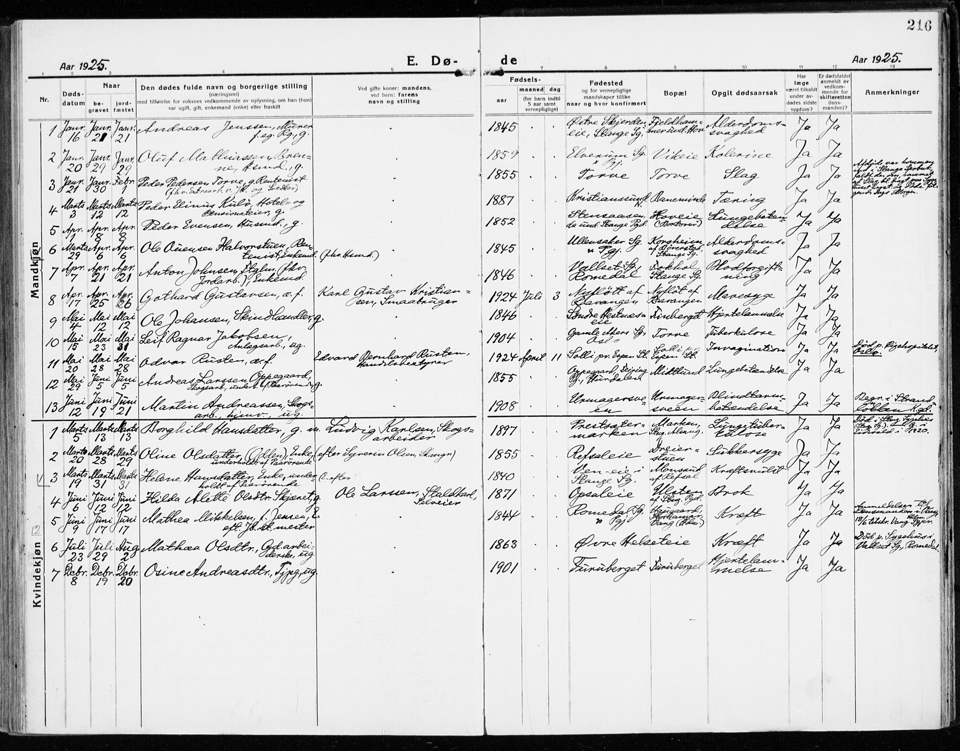 Stange prestekontor, SAH/PREST-002/K/L0025: Parish register (official) no. 25, 1921-1945, p. 216