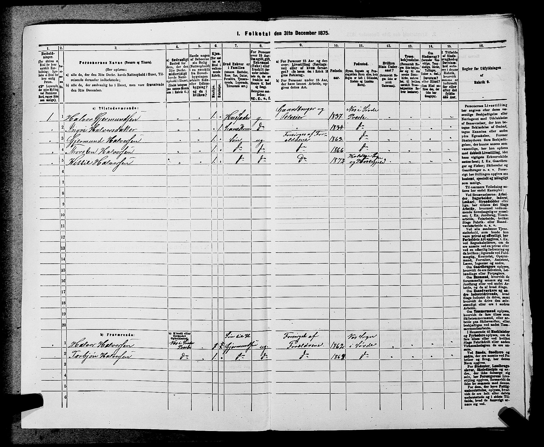 SAKO, 1875 census for 0819P Holla, 1875, p. 963