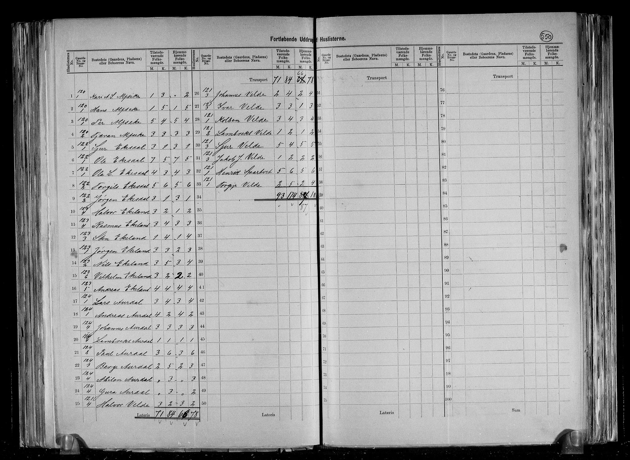 RA, 1891 census for 1155 Vats, 1891, p. 8