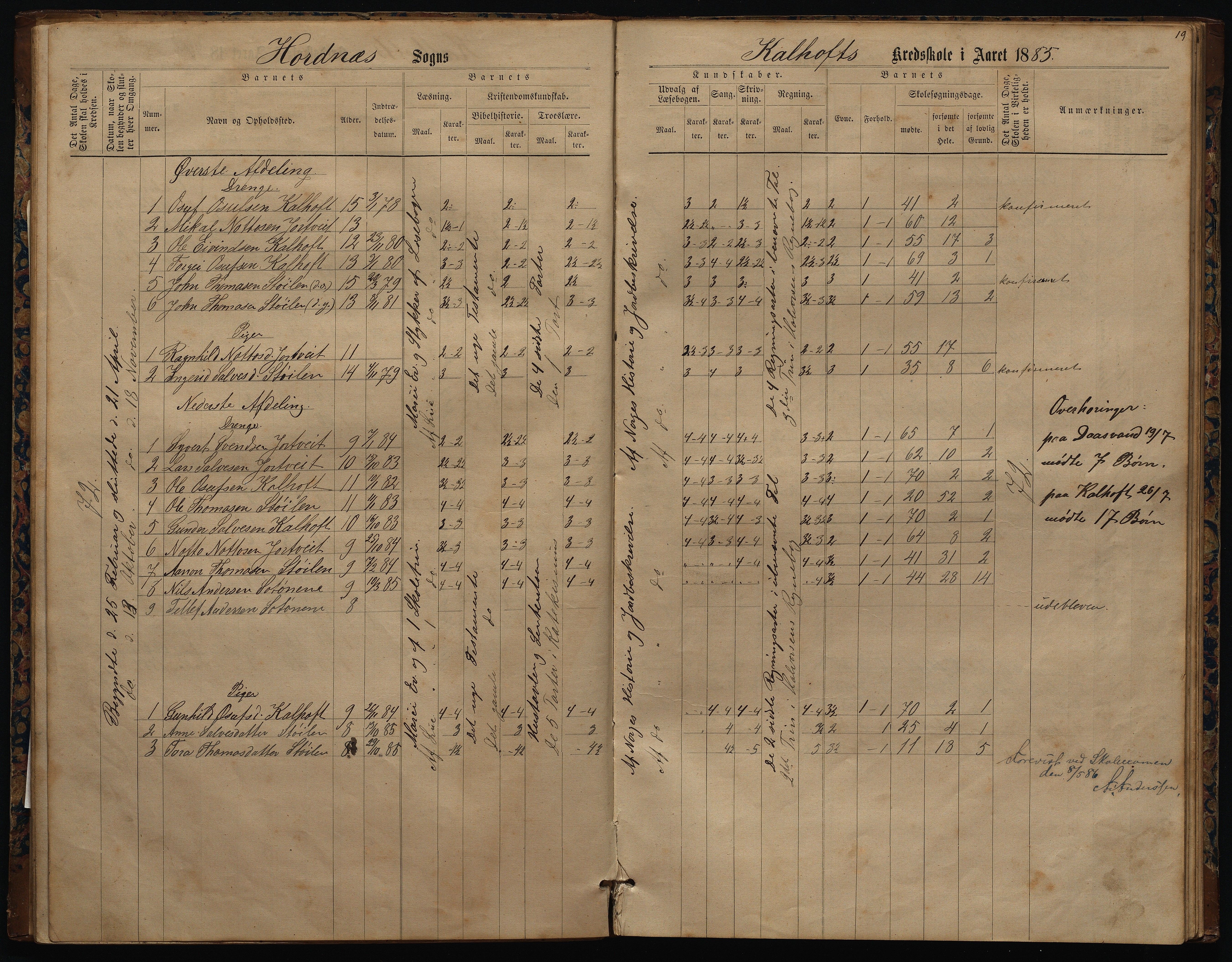 Hornnes kommune, Uleberg, Kallhovd skolekretser, AAKS/KA0936-550d/F1/L0001: Skoleprotokoll. Uleberg og Kallhovd, 1872-1891, p. 19