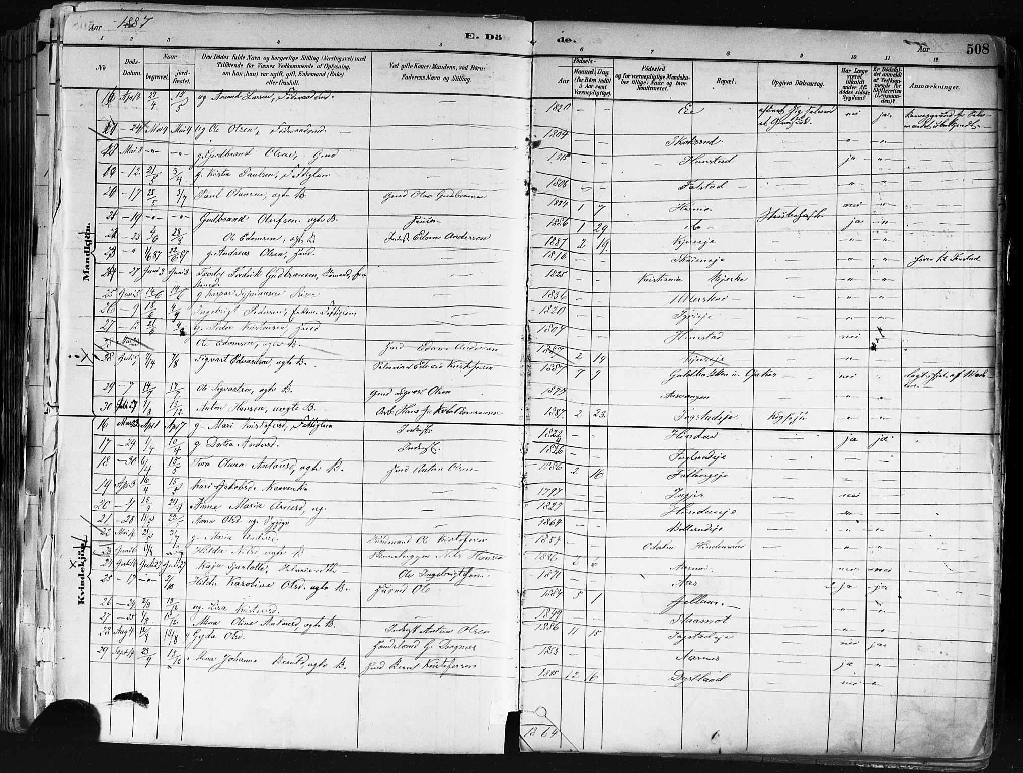 Nes prestekontor Kirkebøker, SAO/A-10410/F/Fa/L0010: Parish register (official) no. I 10, 1883-1898, p. 508