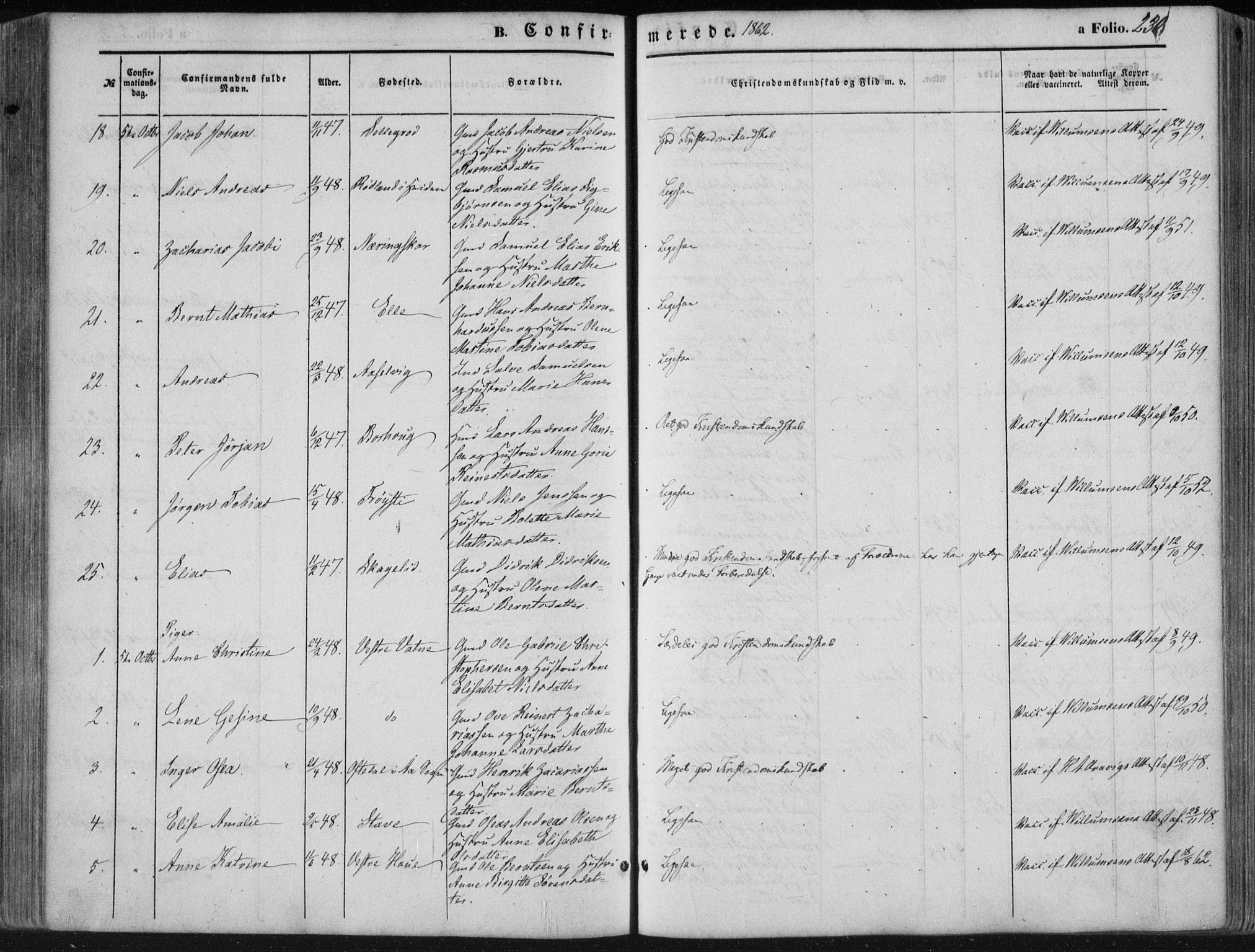 Lista sokneprestkontor, AV/SAK-1111-0027/F/Fa/L0011: Parish register (official) no. A 11, 1861-1878, p. 230