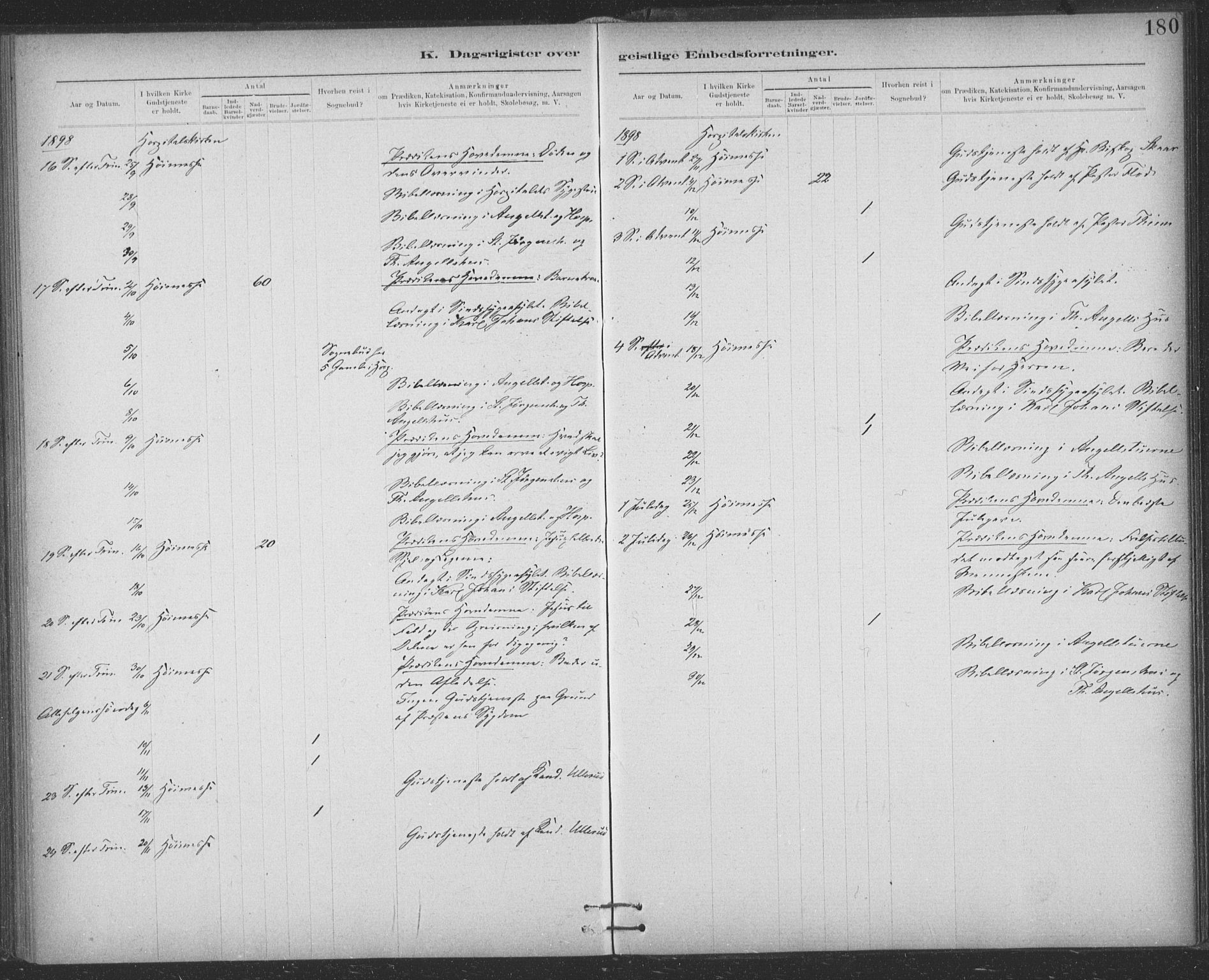 Ministerialprotokoller, klokkerbøker og fødselsregistre - Sør-Trøndelag, SAT/A-1456/623/L0470: Parish register (official) no. 623A04, 1884-1938, p. 180