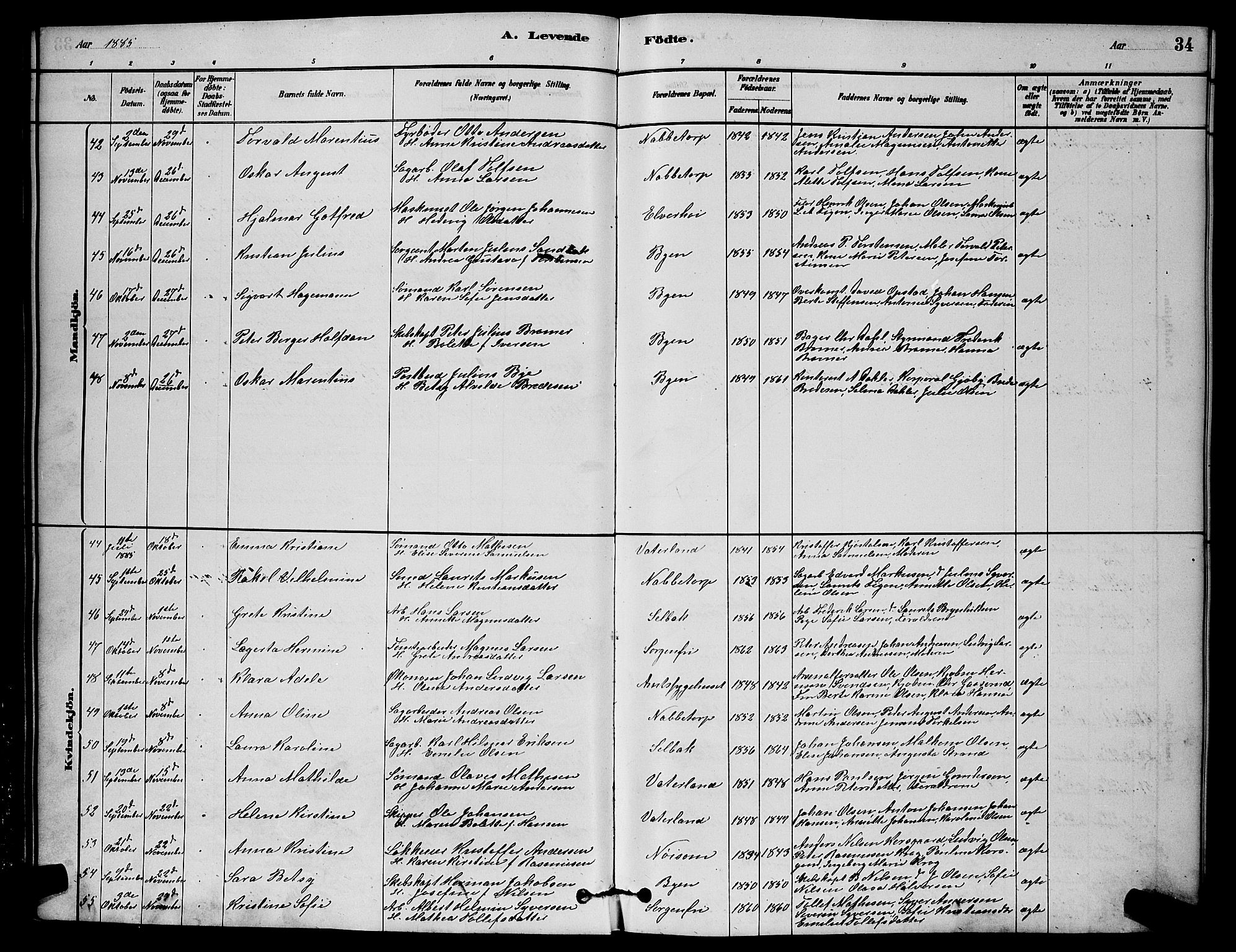 Østre Fredrikstad prestekontor Kirkebøker, AV/SAO-A-10907/G/Ga/L0001: Parish register (copy) no. 1, 1880-1899, p. 34