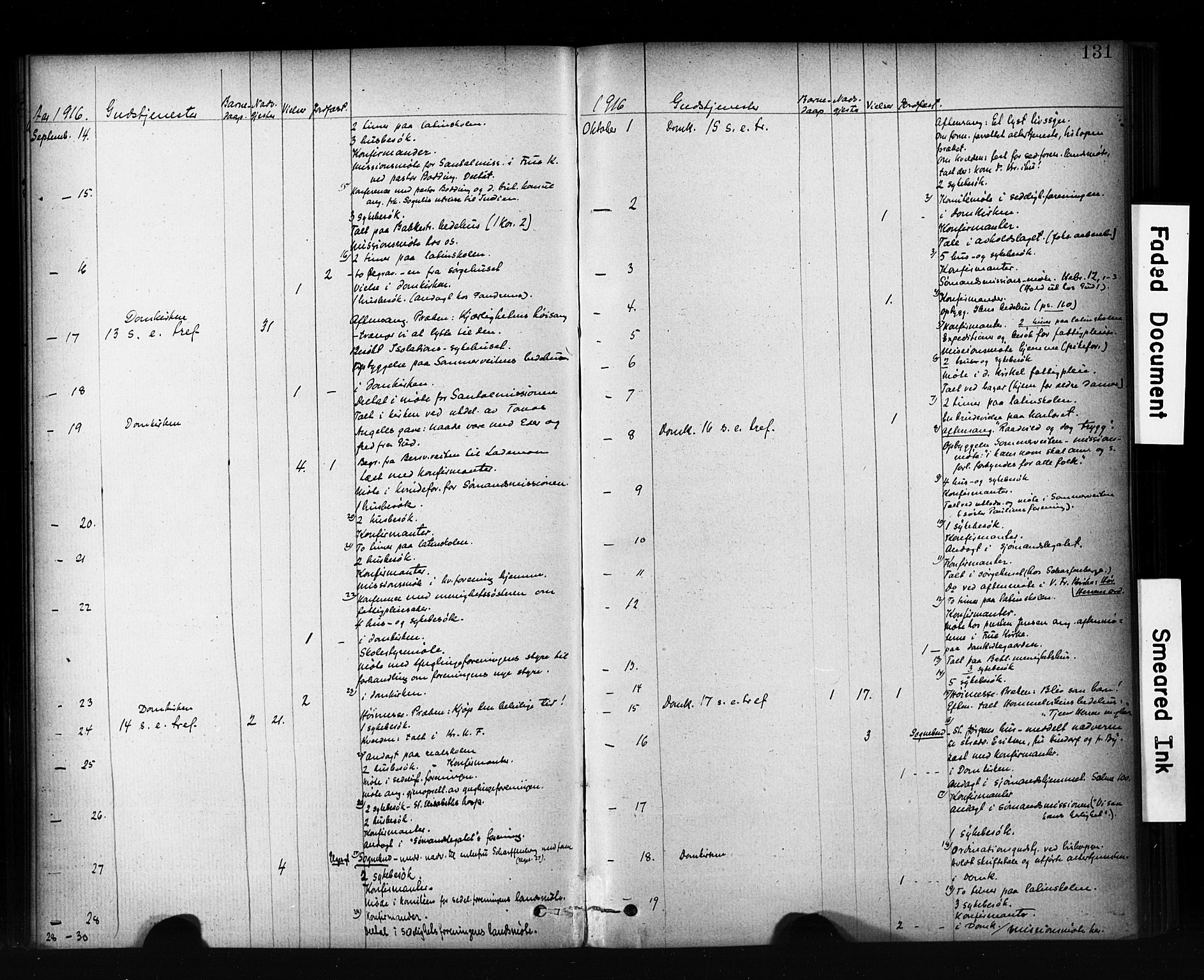 Ministerialprotokoller, klokkerbøker og fødselsregistre - Sør-Trøndelag, SAT/A-1456/601/L0071: Curate's parish register no. 601B04, 1882-1931, p. 131