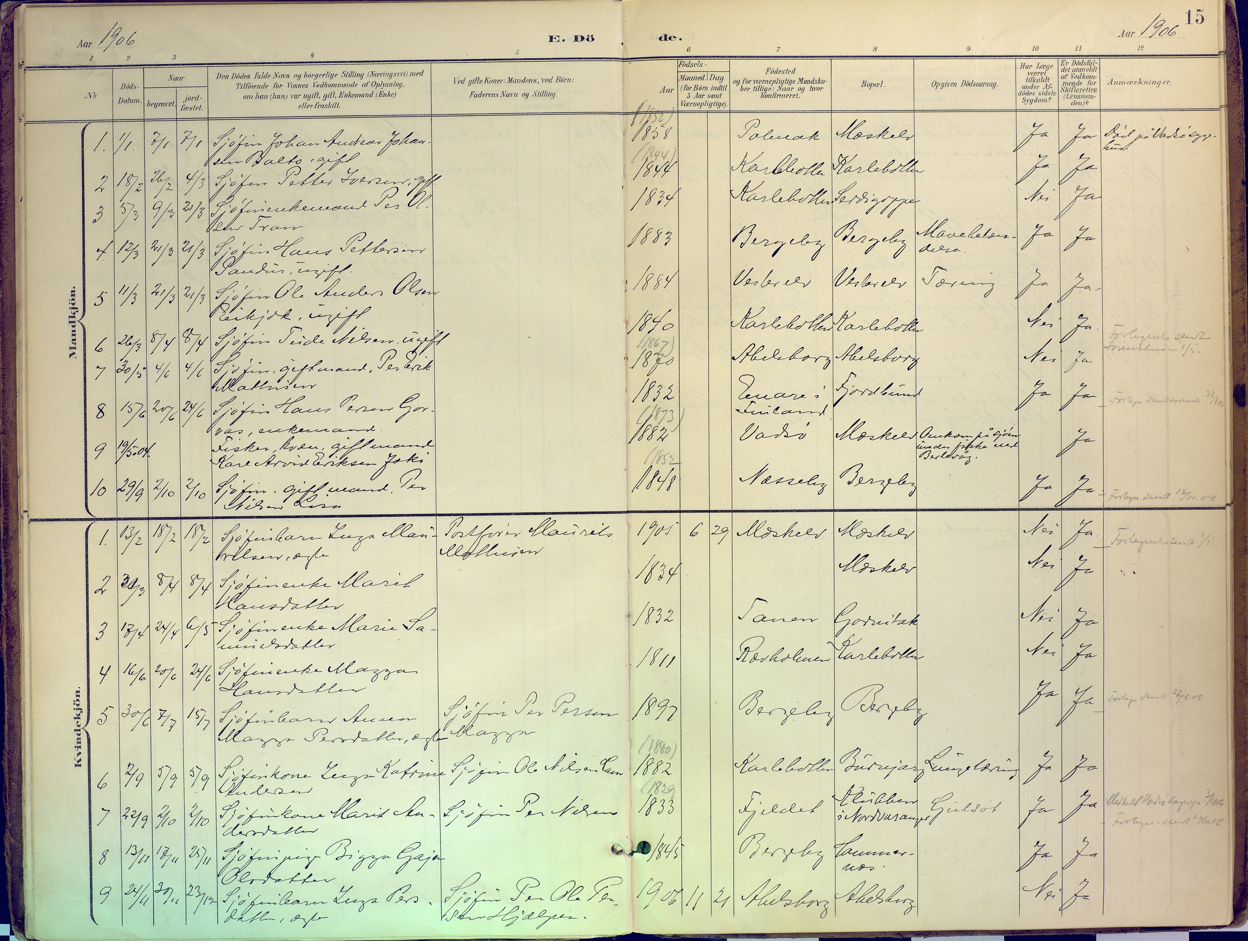Nesseby sokneprestkontor, SATØ/S-1330/H/Ha/L0007kirke: Parish register (official) no. 7, 1898-1921, p. 15