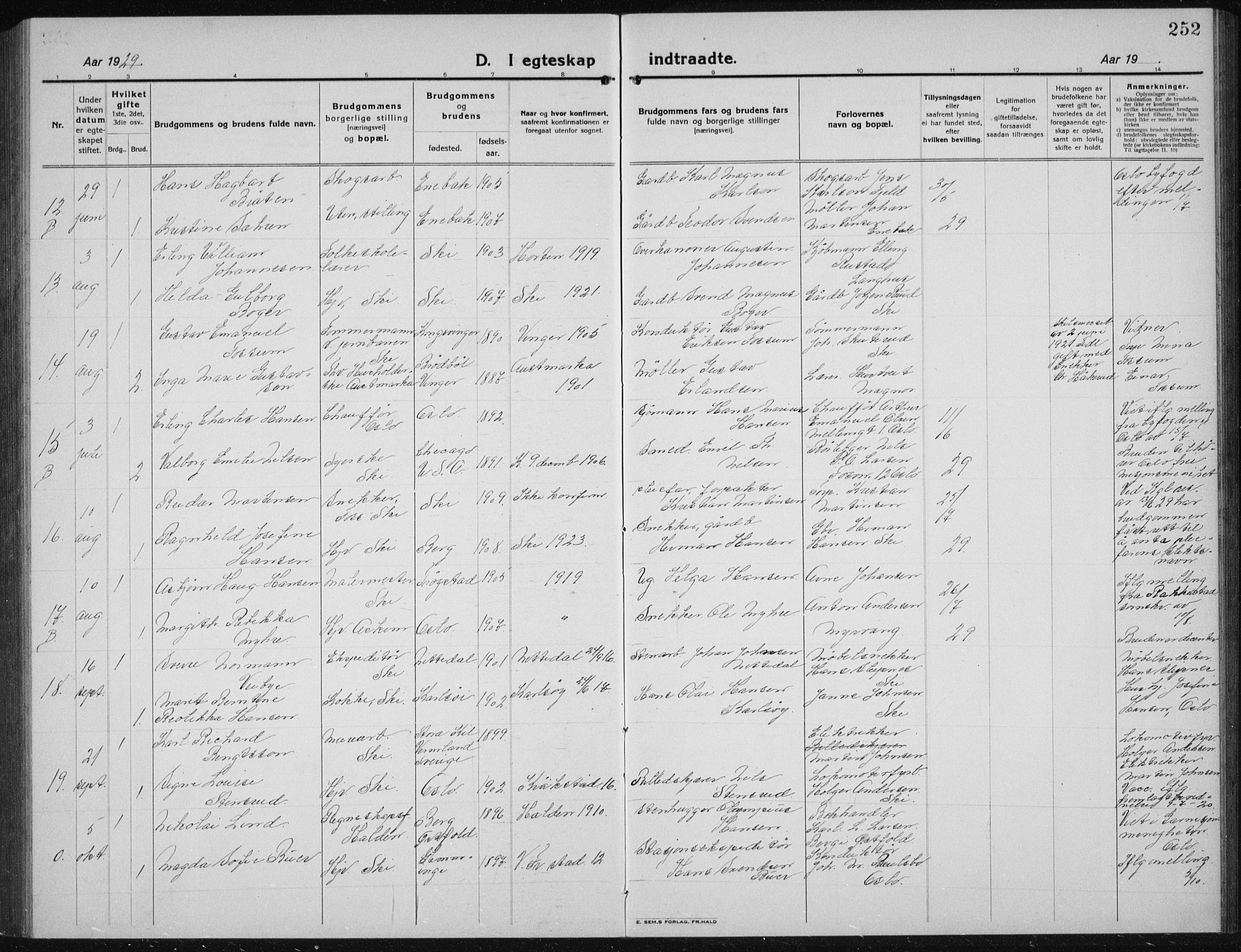 Kråkstad prestekontor Kirkebøker, AV/SAO-A-10125a/G/Gb/L0002: Parish register (copy) no. II 2, 1921-1941, p. 252