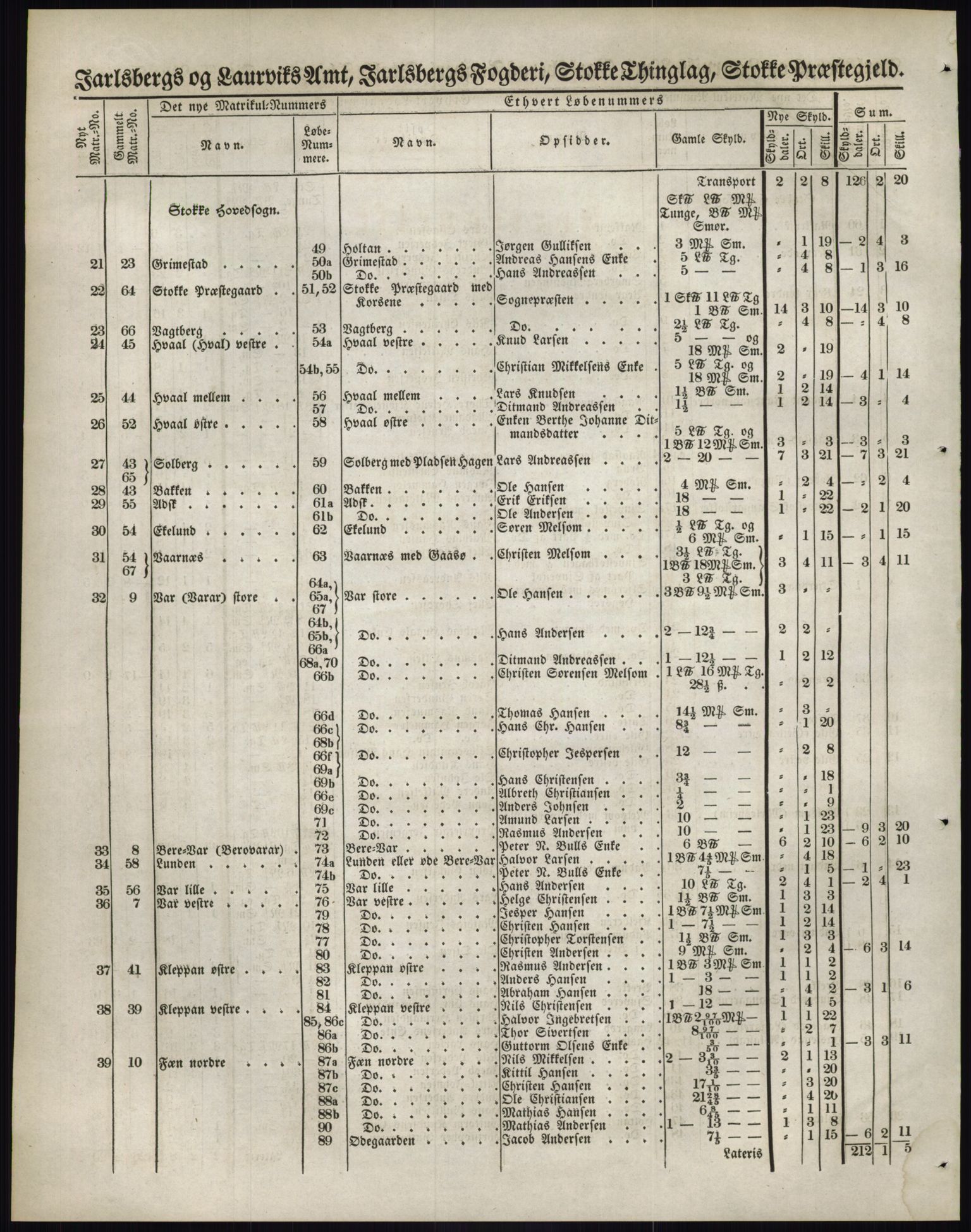 Andre publikasjoner, PUBL/PUBL-999/0002/0006: Bind 6 - Jarlsberg og Larvik amt, 1838, p. 103