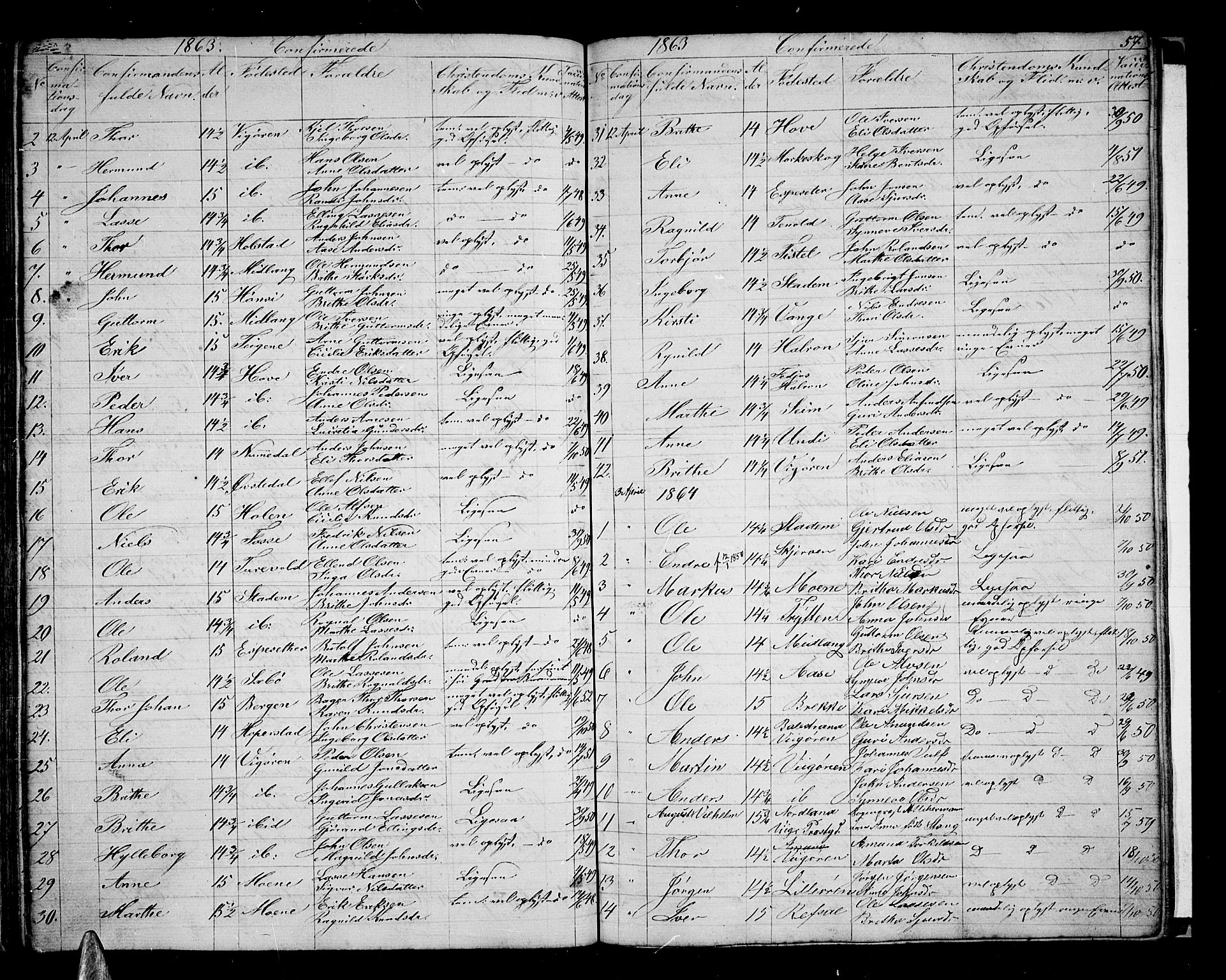 Vik sokneprestembete, AV/SAB-A-81501/H/Hab/Haba/L0002: Parish register (copy) no. A 2, 1856-1877, p. 57