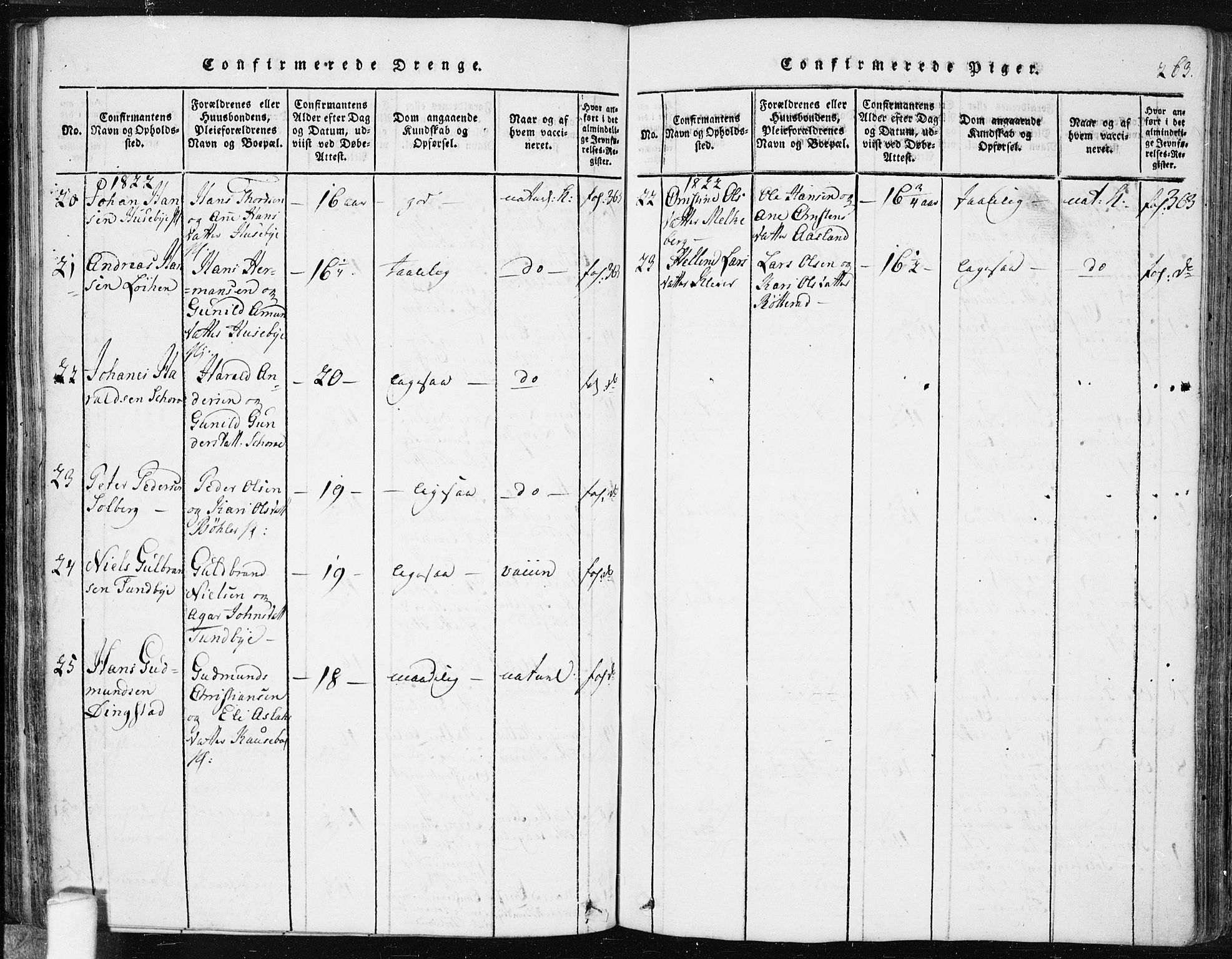 Spydeberg prestekontor Kirkebøker, AV/SAO-A-10924/F/Fa/L0004: Parish register (official) no. I 4, 1814-1841, p. 263