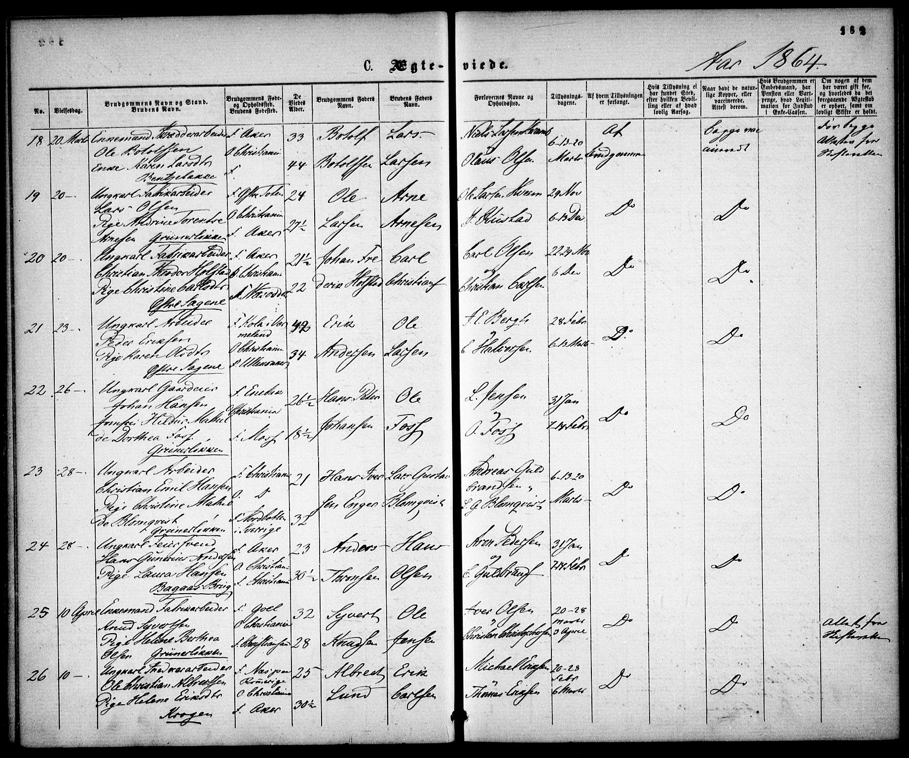 Gamle Aker prestekontor Kirkebøker, AV/SAO-A-10617a/F/L0001: Parish register (official) no. 1, 1861-1865, p. 182