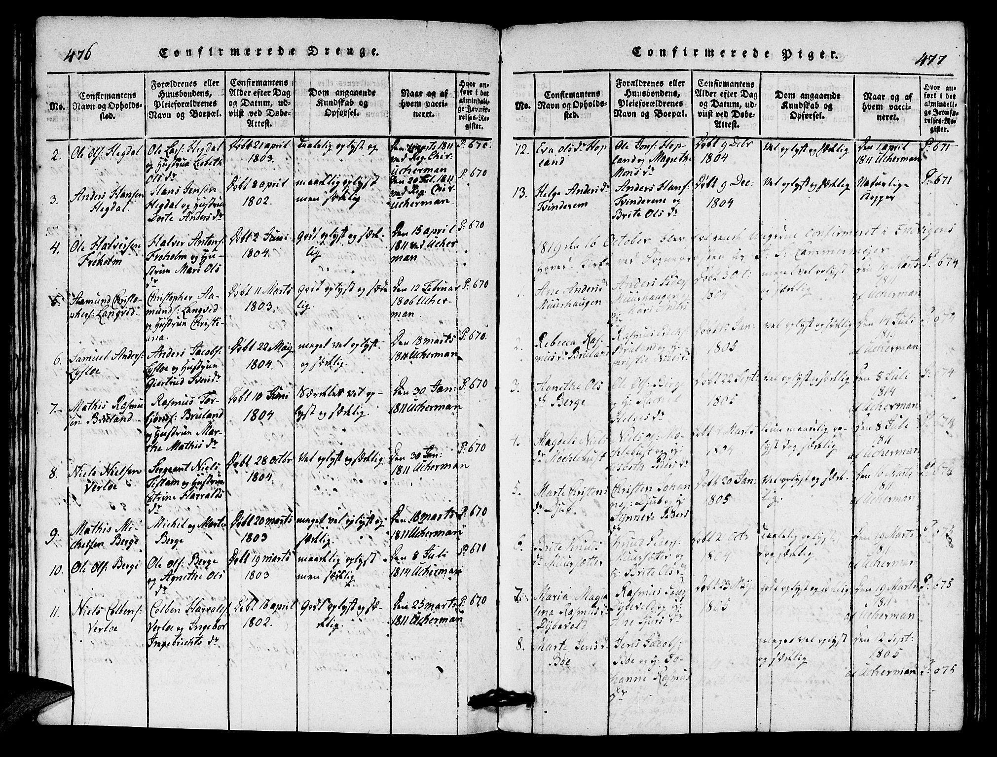 Innvik sokneprestembete, AV/SAB-A-80501: Parish register (copy) no. A 1, 1816-1820, p. 476-477