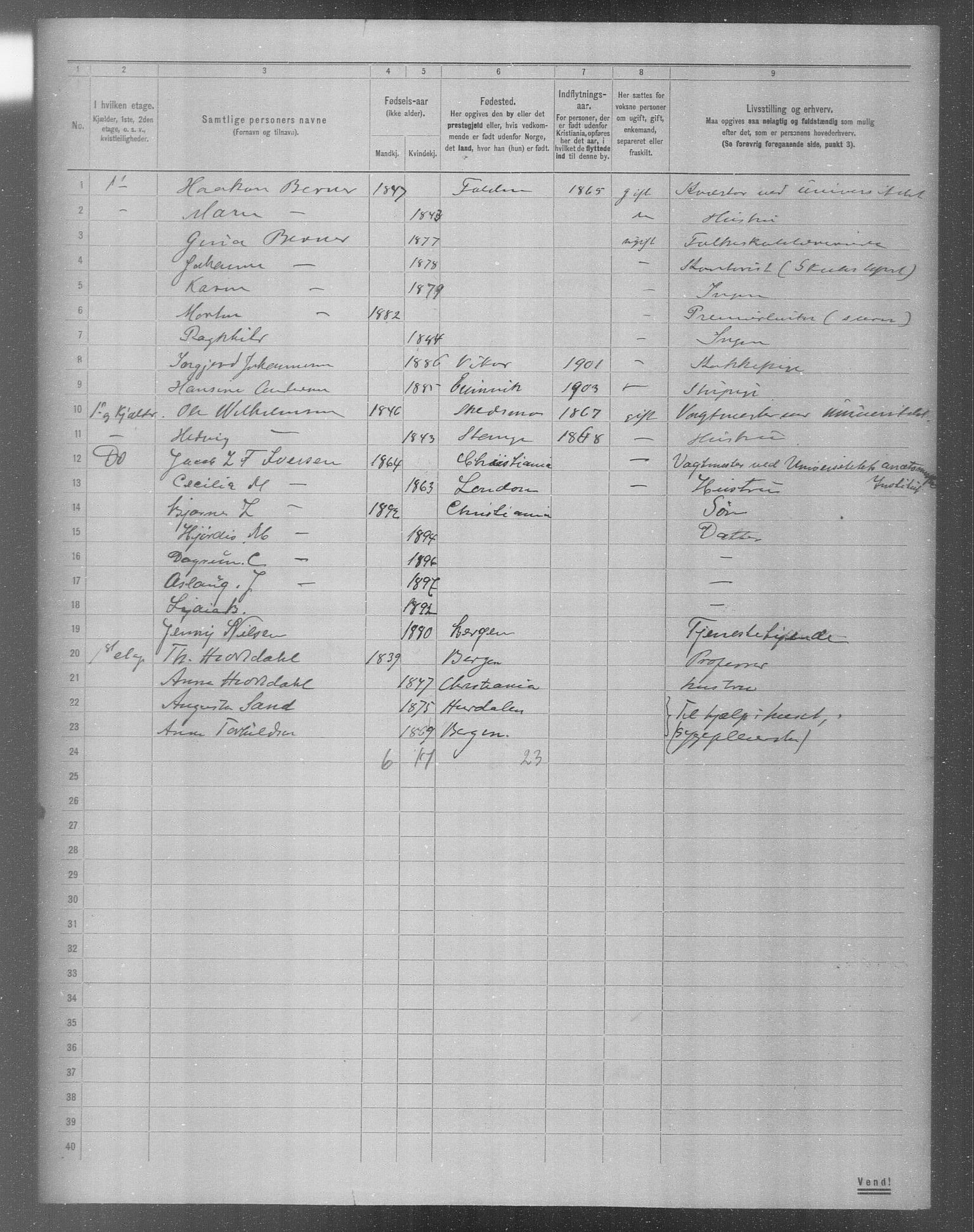 OBA, Municipal Census 1904 for Kristiania, 1904, p. 9459